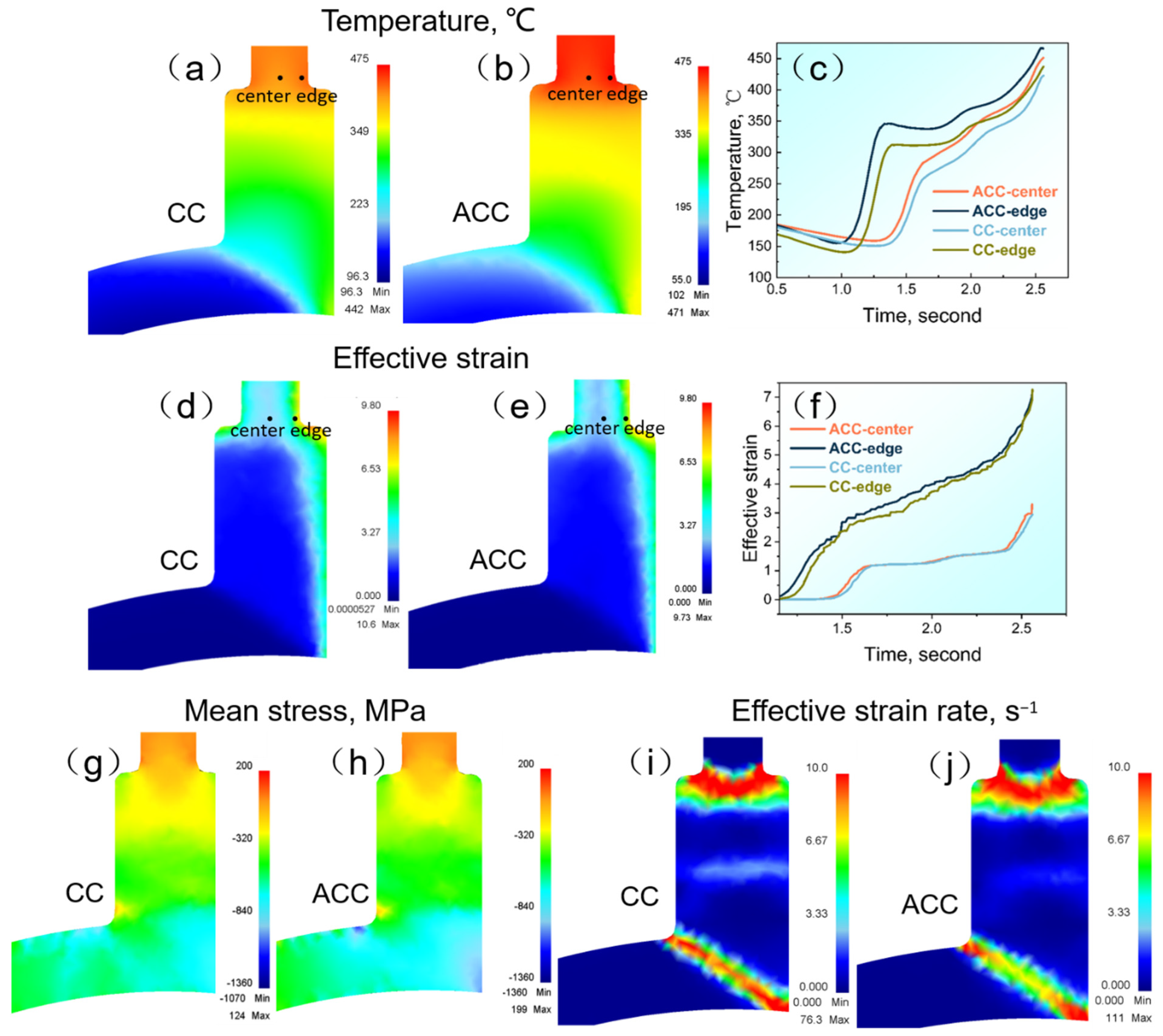 Materials 16 03042 g008