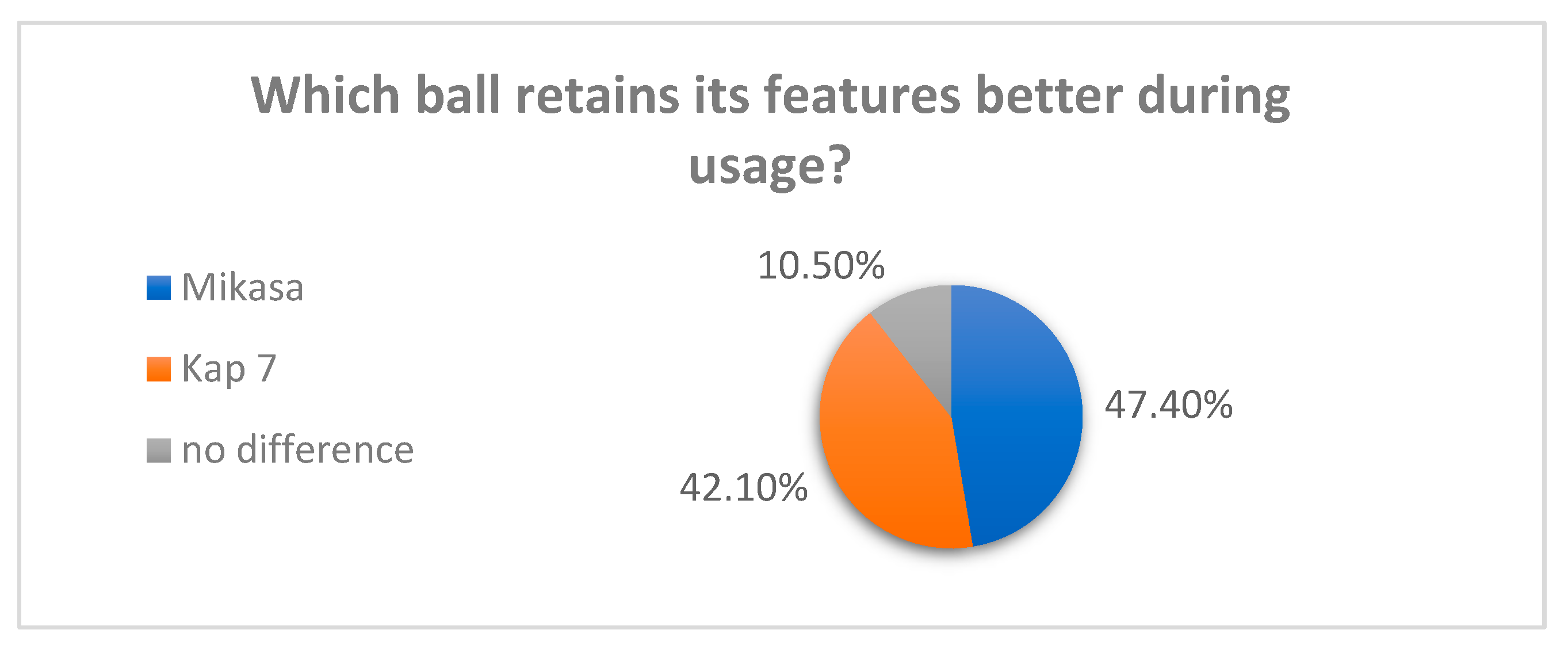 Materials 16 03048 g003