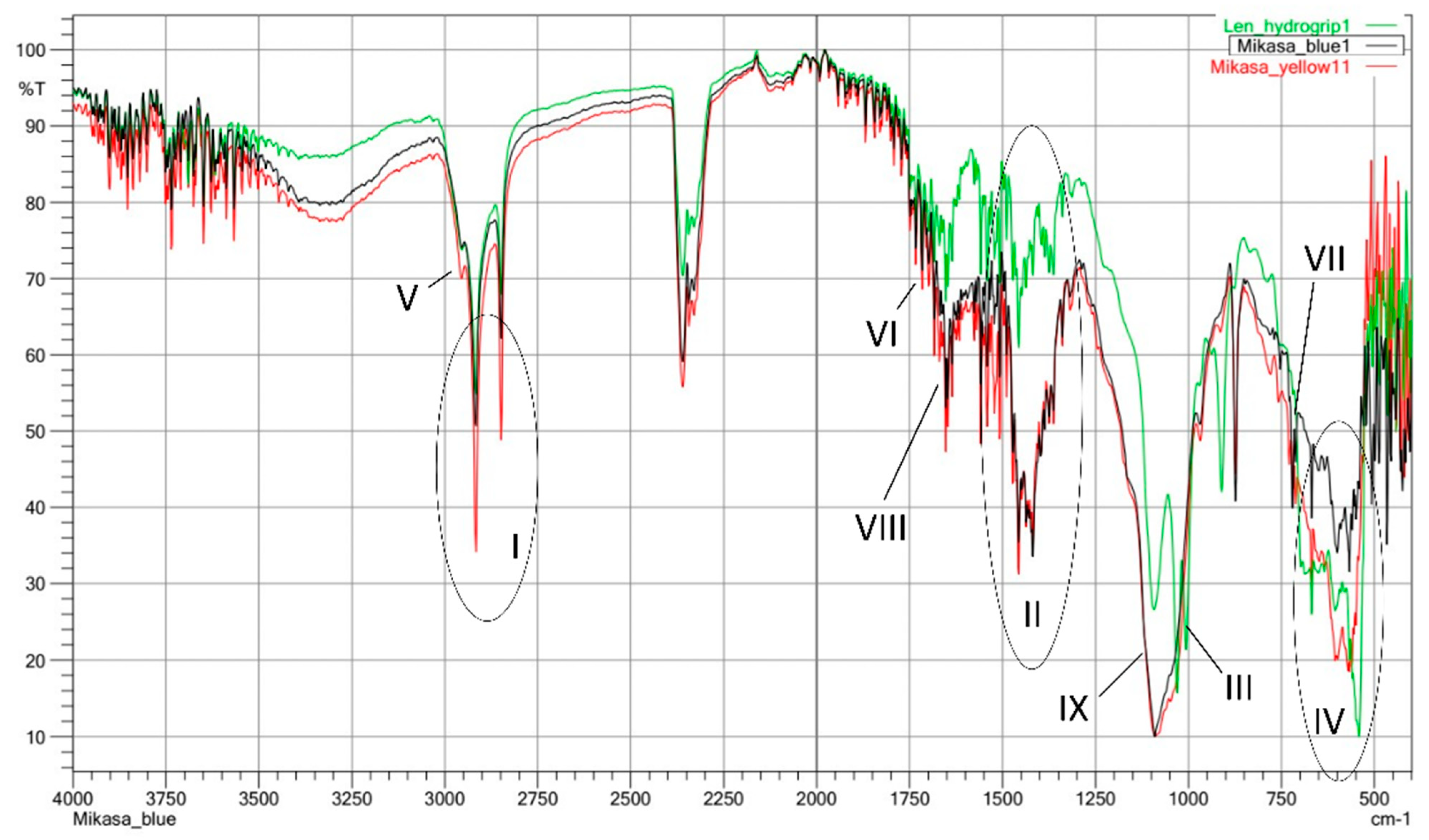 Materials 16 03048 g008