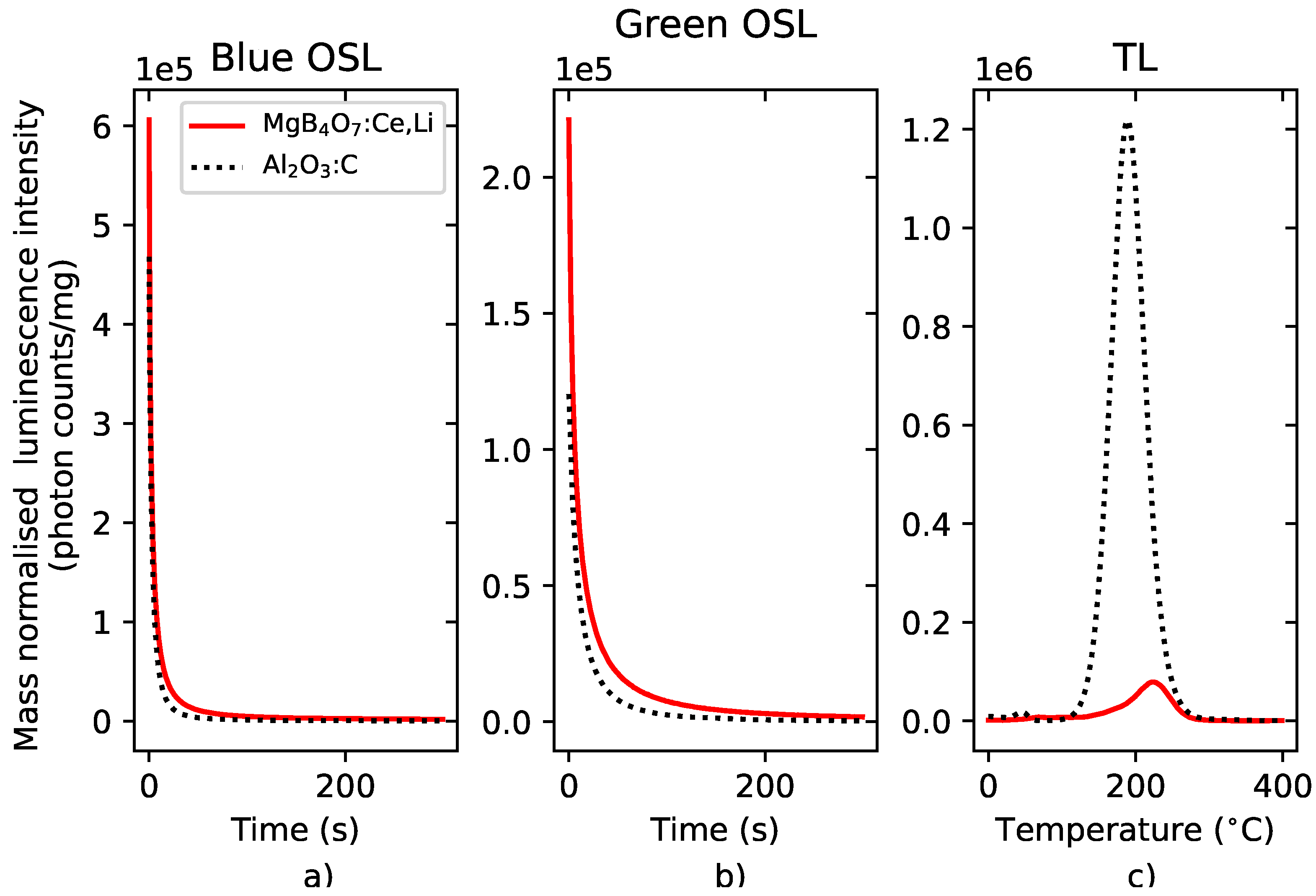 Materials 16 03051 g002 Materials 16 03051 g002