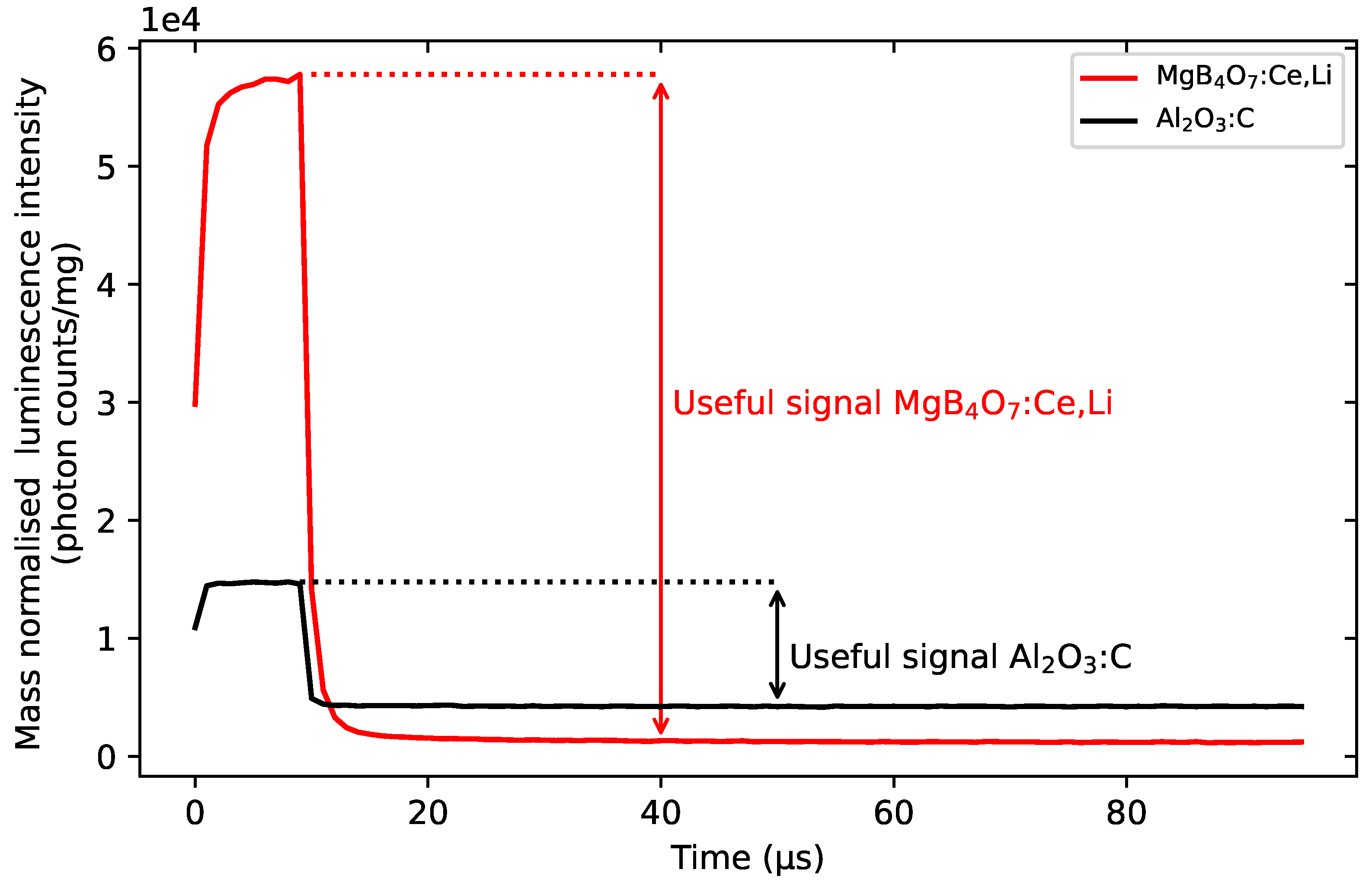 Materials 16 03051 g004 Materials 16 03051 g004