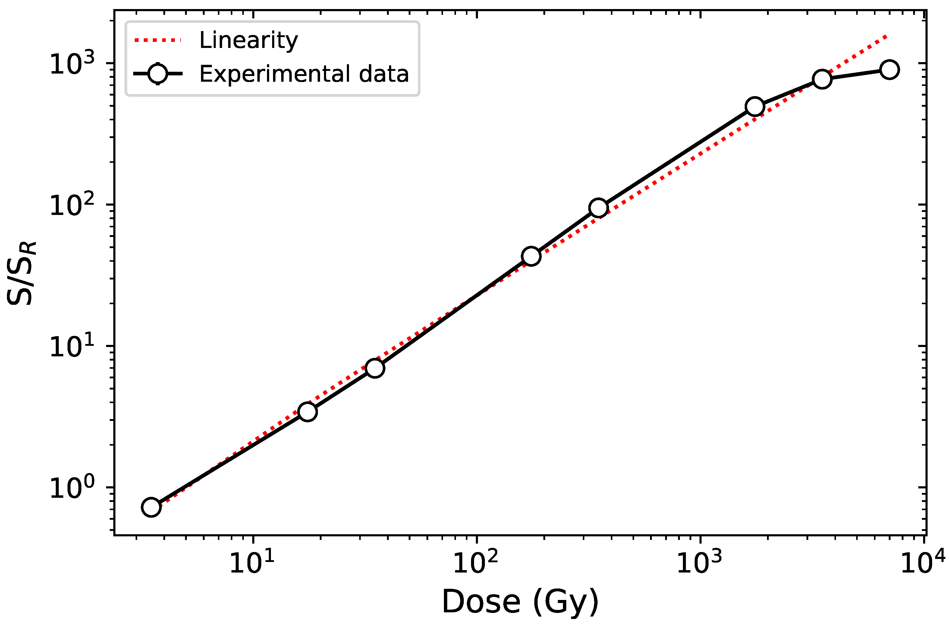 Materials 16 03051 g005 Materials 16 03051 g005