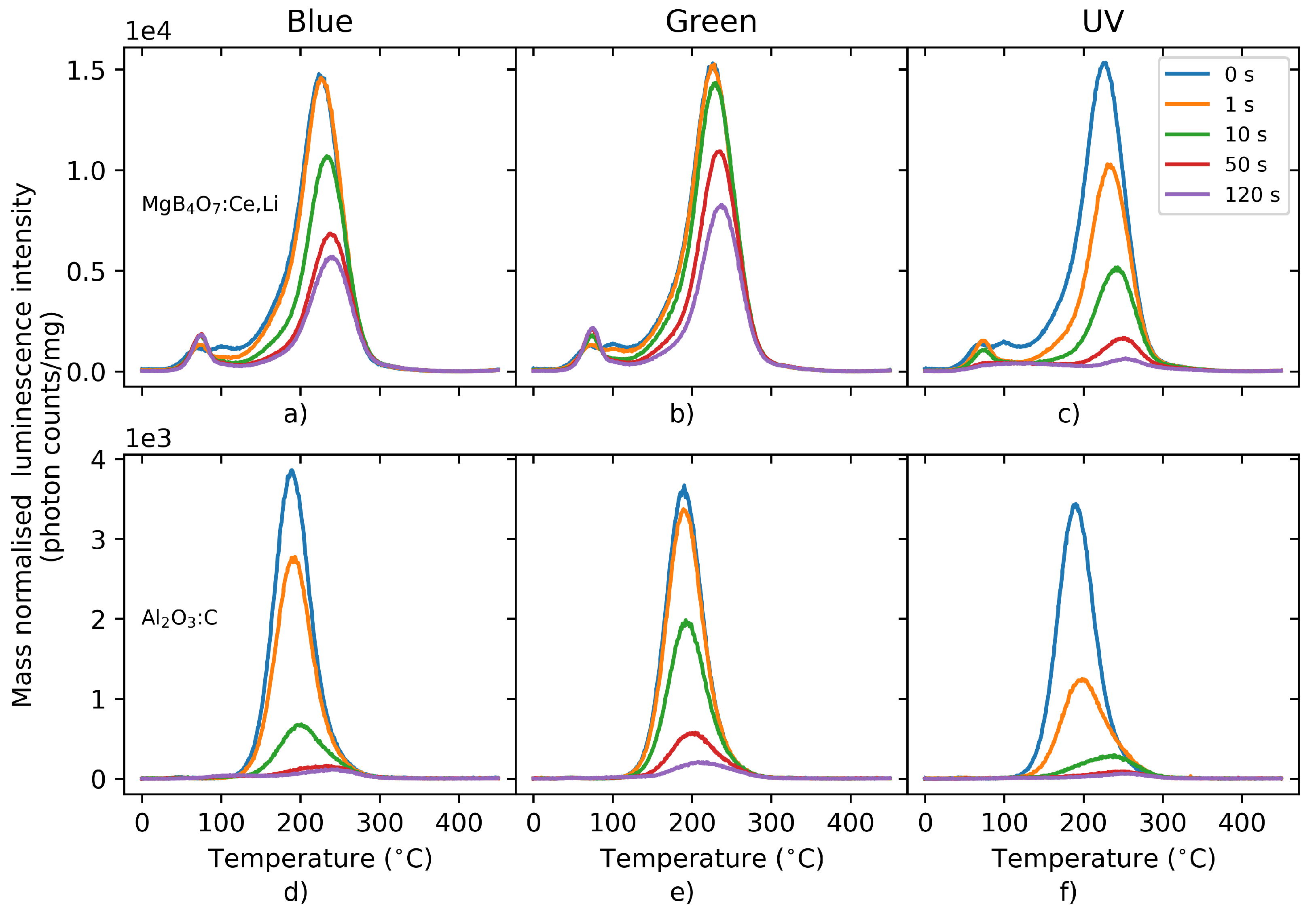 Materials 16 03051 g007 Materials 16 03051 g007