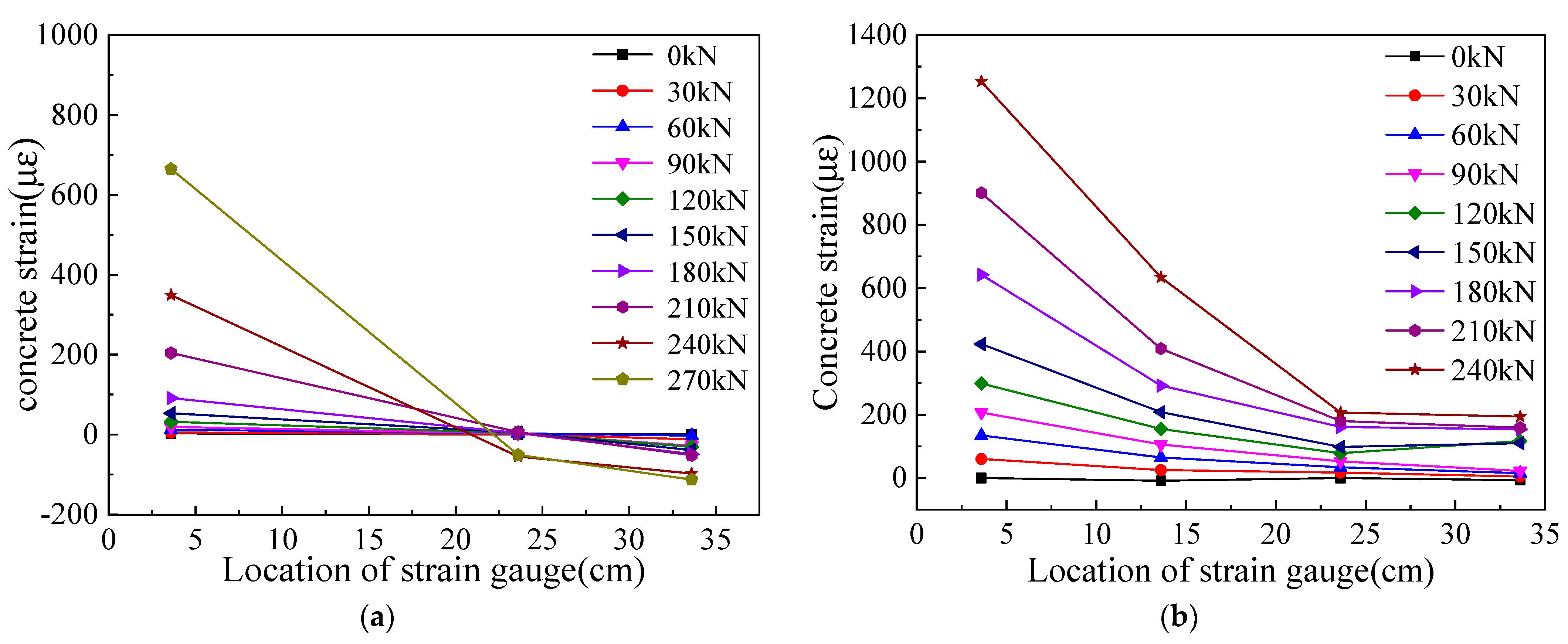 Materials 16 03055 g007