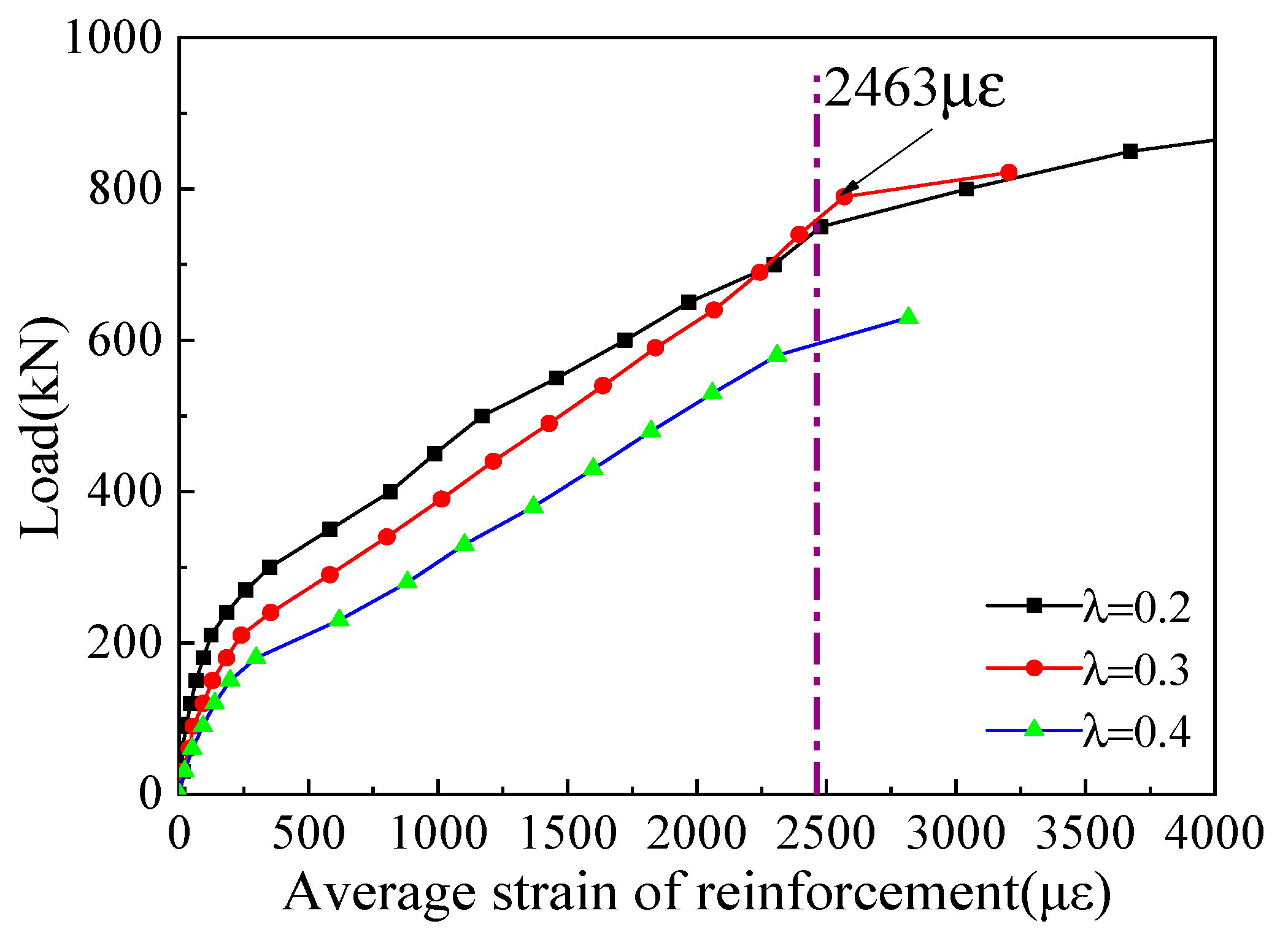 Materials 16 03055 g008