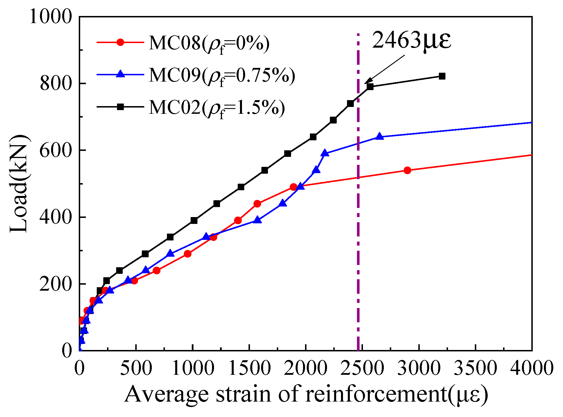 Materials 16 03055 g009