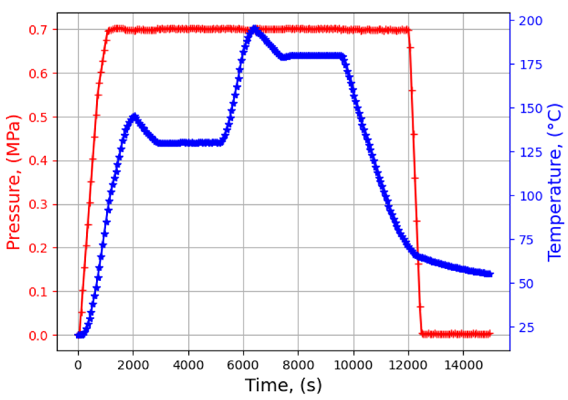 Materials 16 03057 g001