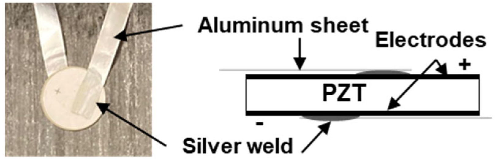 Materials 16 03057 g002