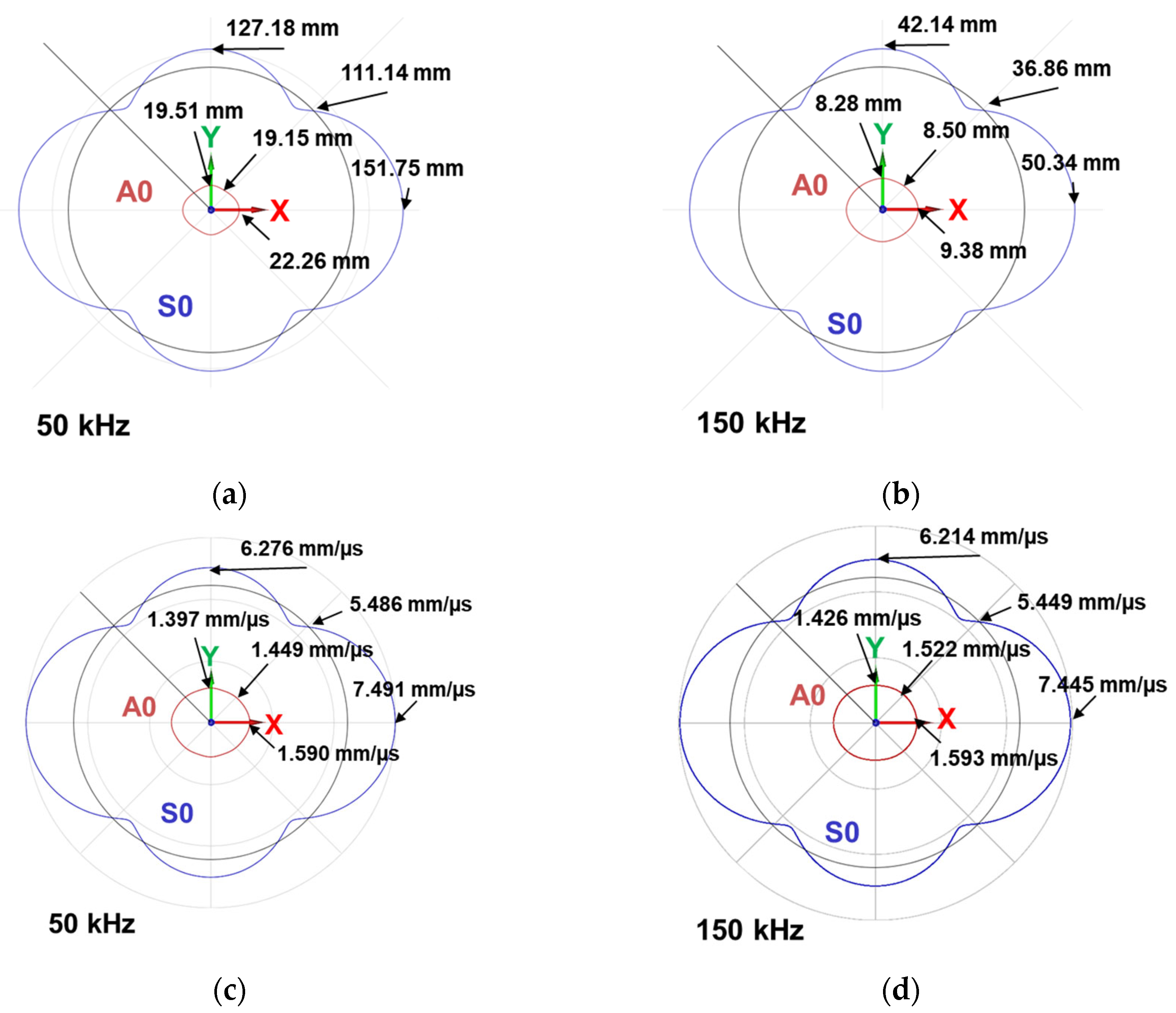 Materials 16 03057 g004