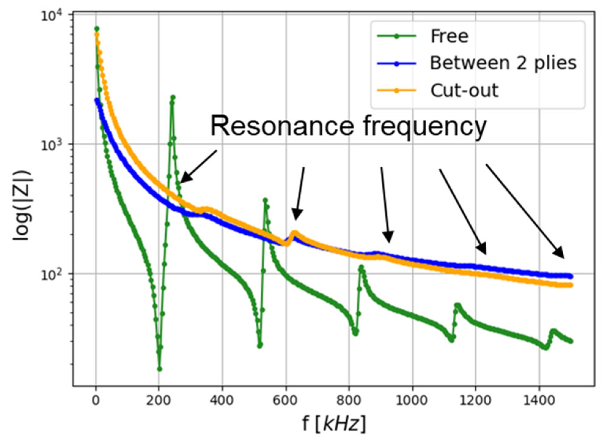 Materials 16 03057 g007