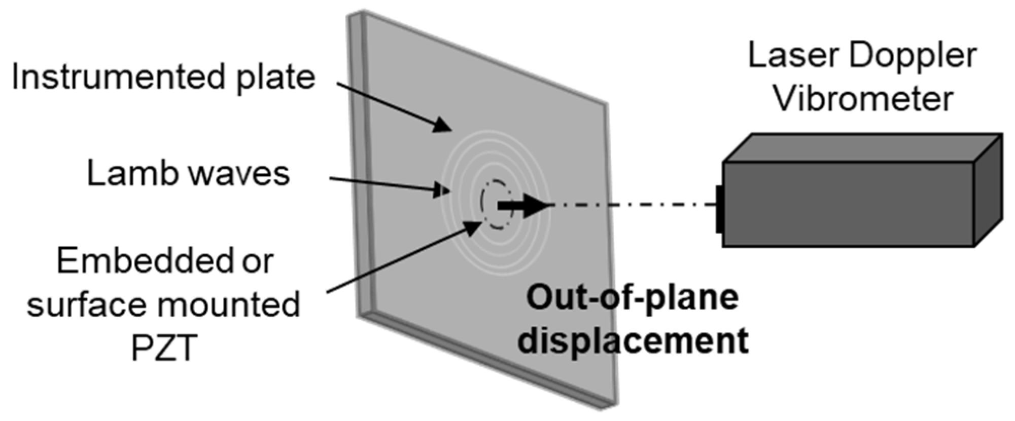 Materials 16 03057 g008