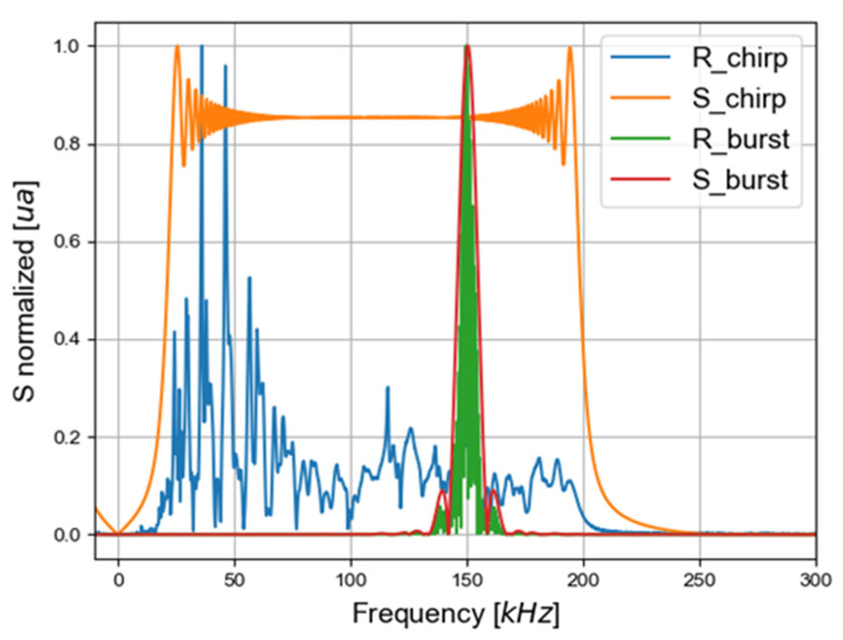 Materials 16 03057 g009