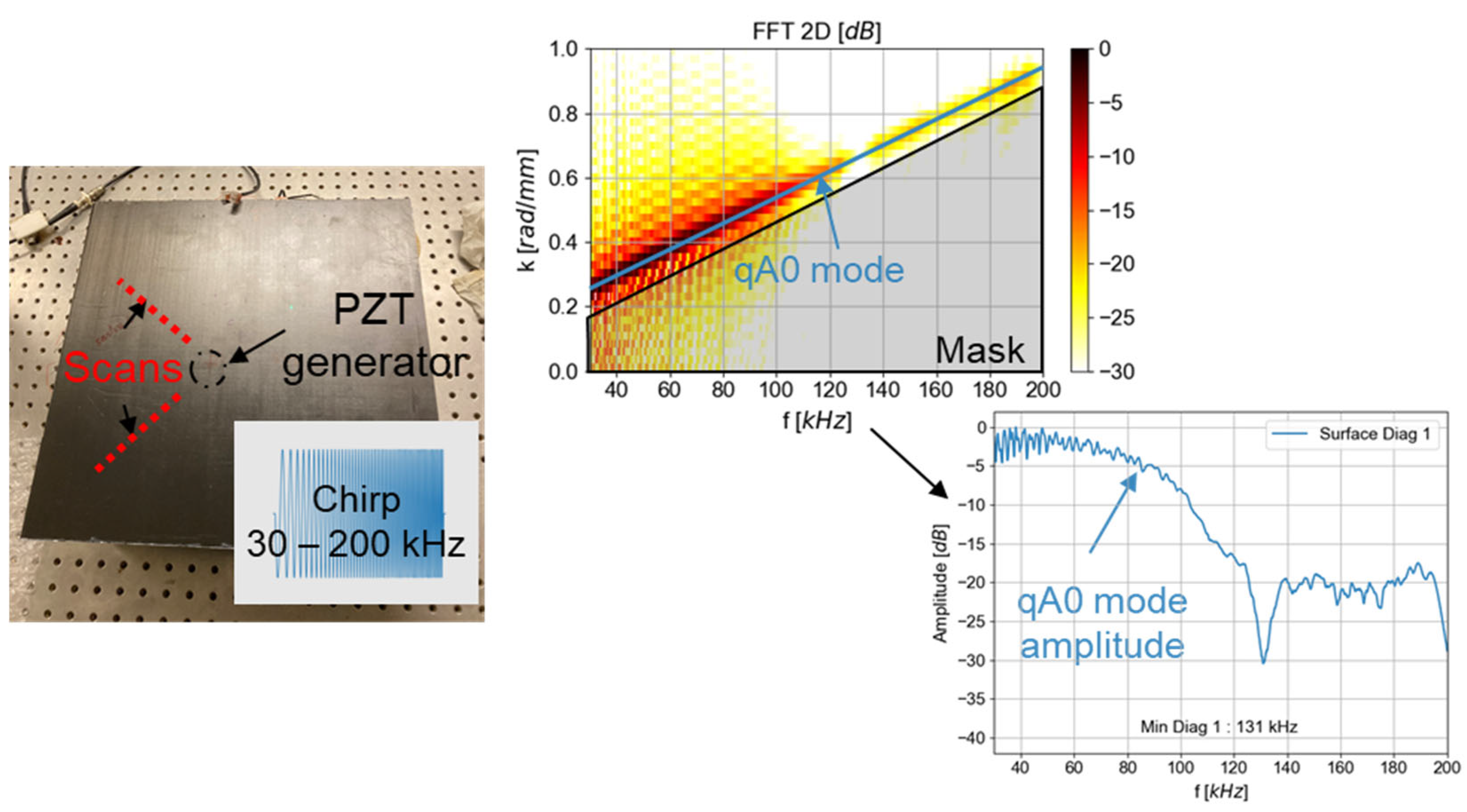 Materials 16 03057 g010