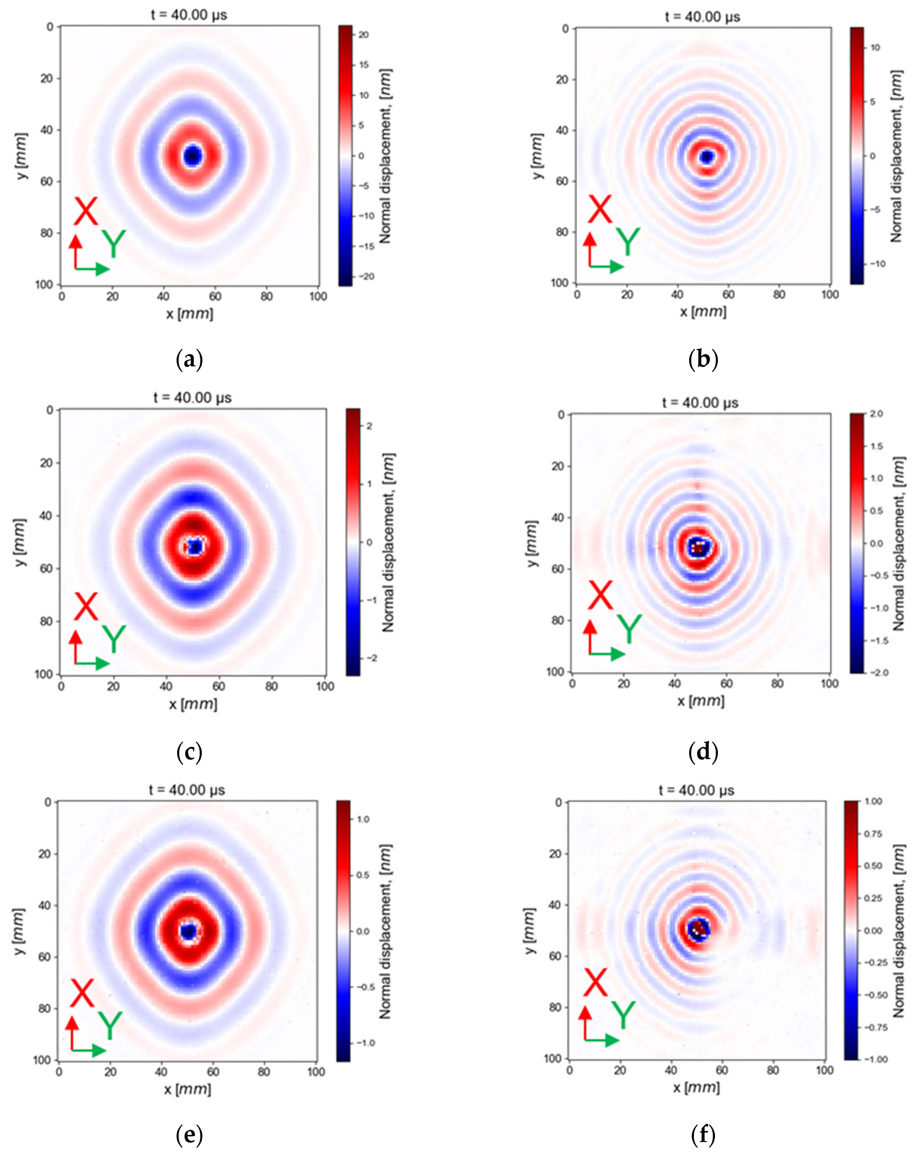 Materials 16 03057 g011