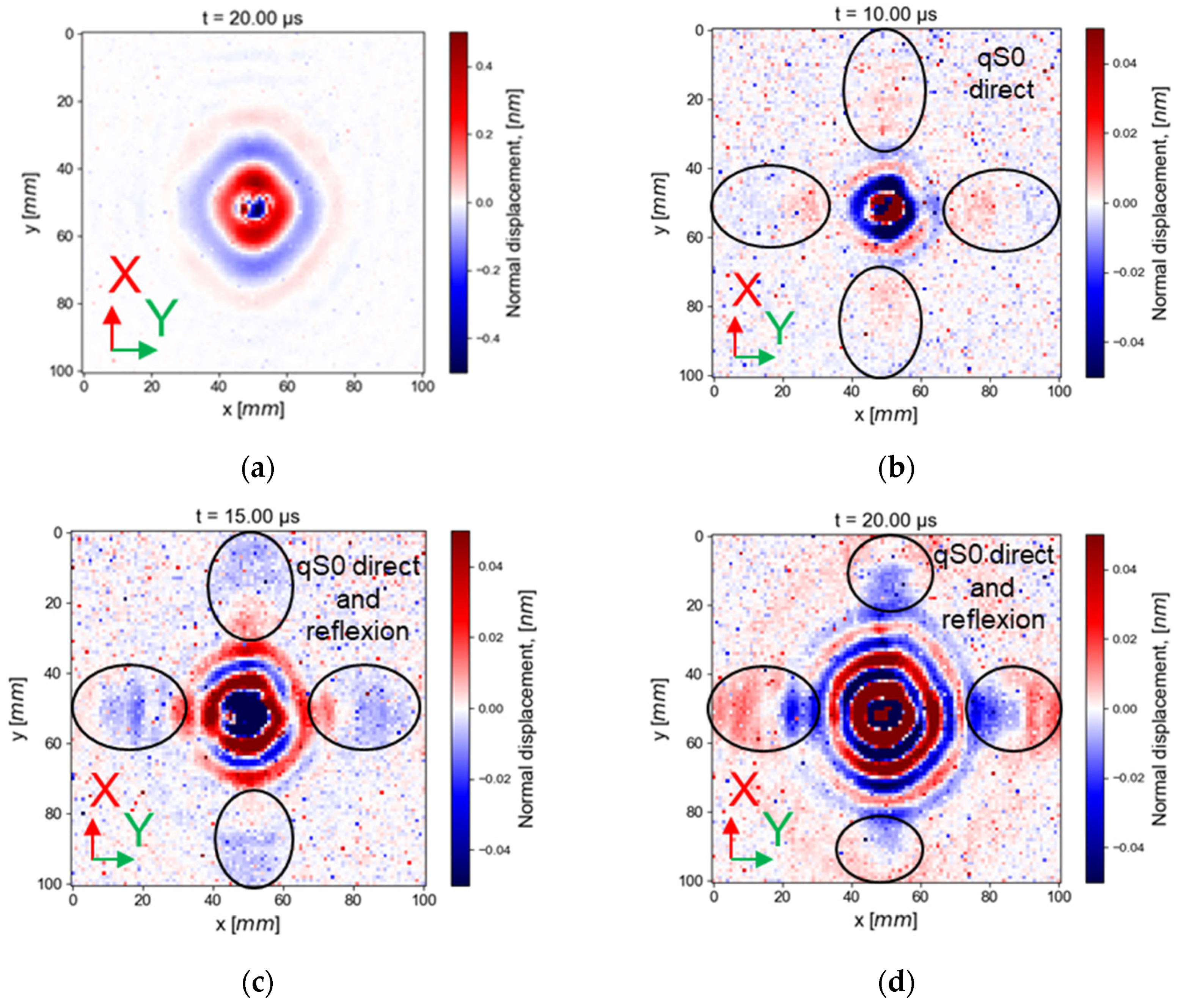 Materials 16 03057 g012
