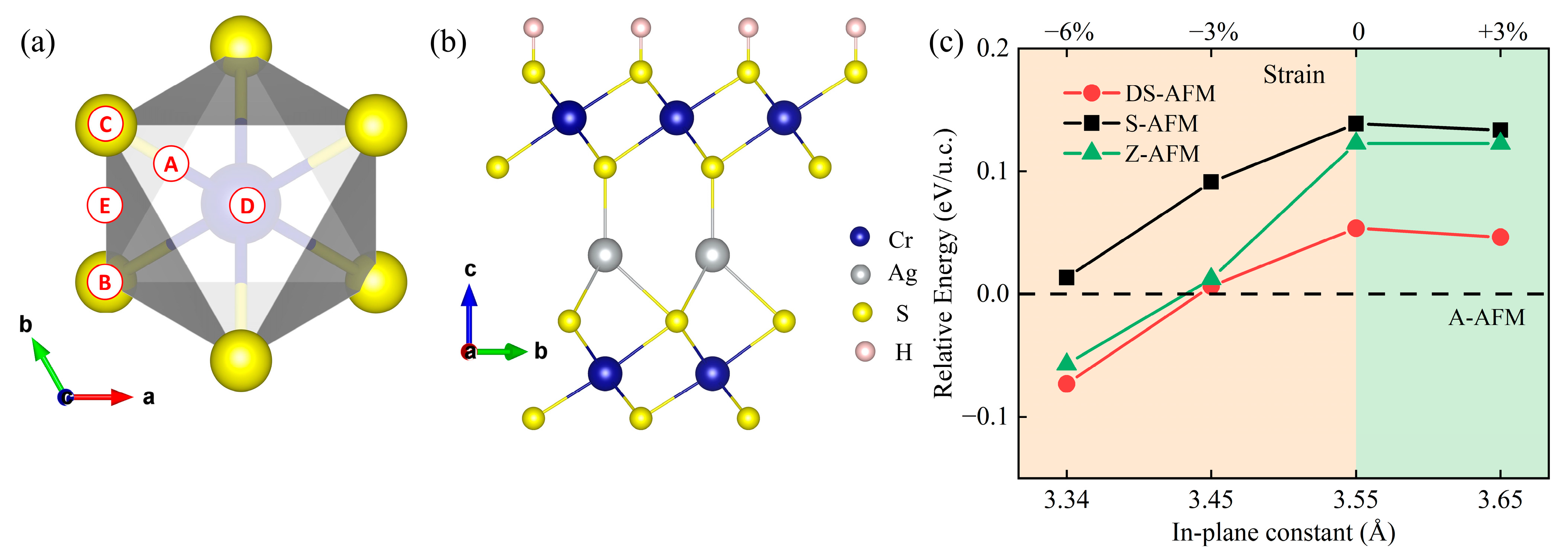 Materials 16 03058 g004