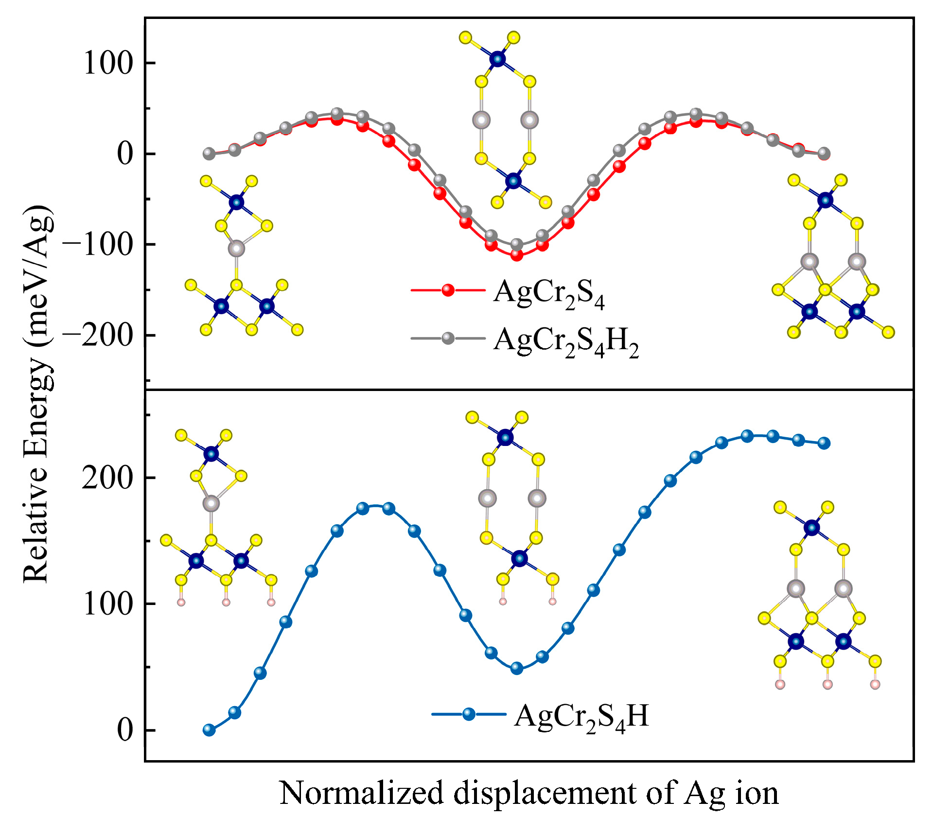 Materials 16 03058 g005