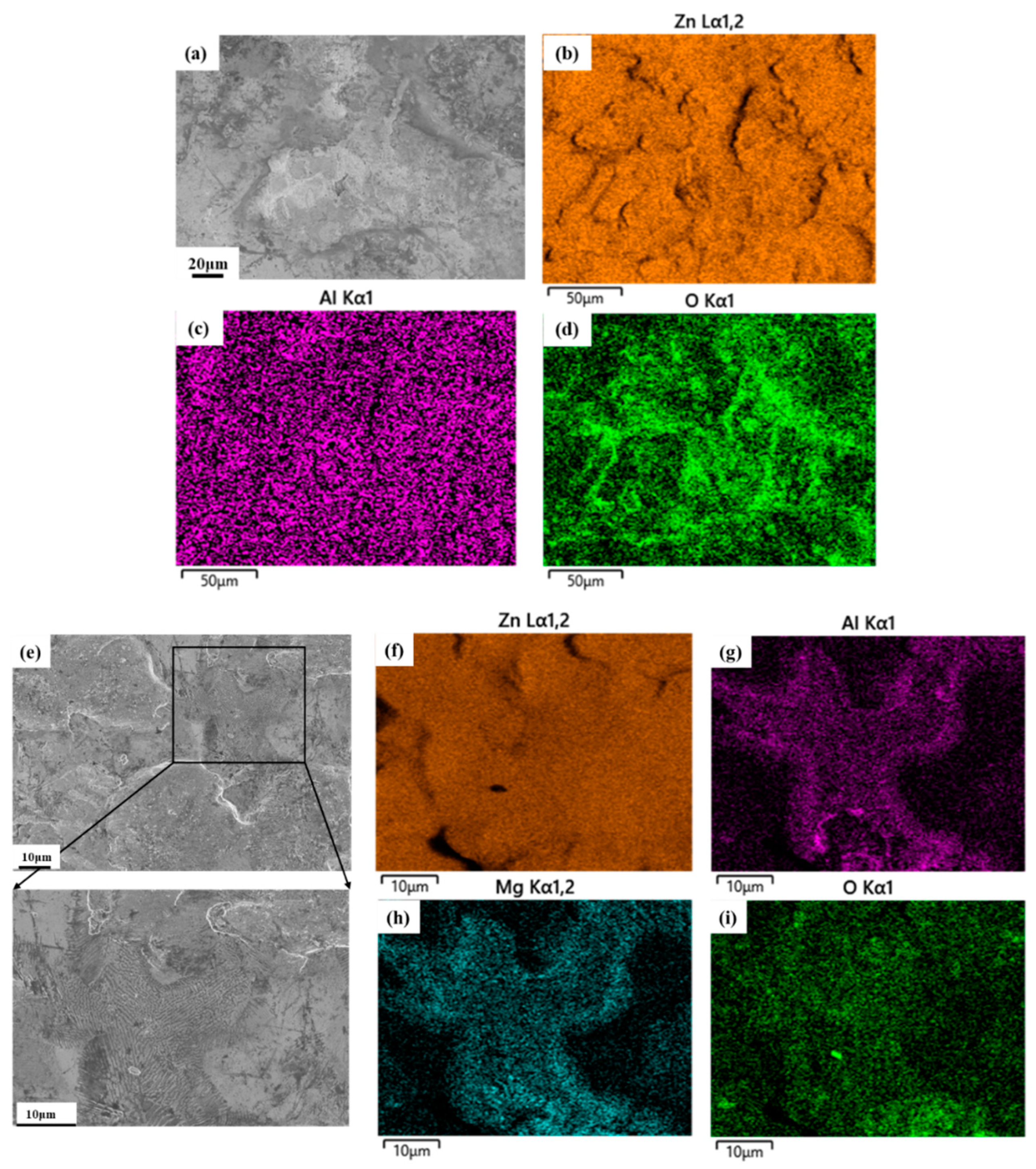 Materials 16 03061 g004 Materials 16 03061 g004