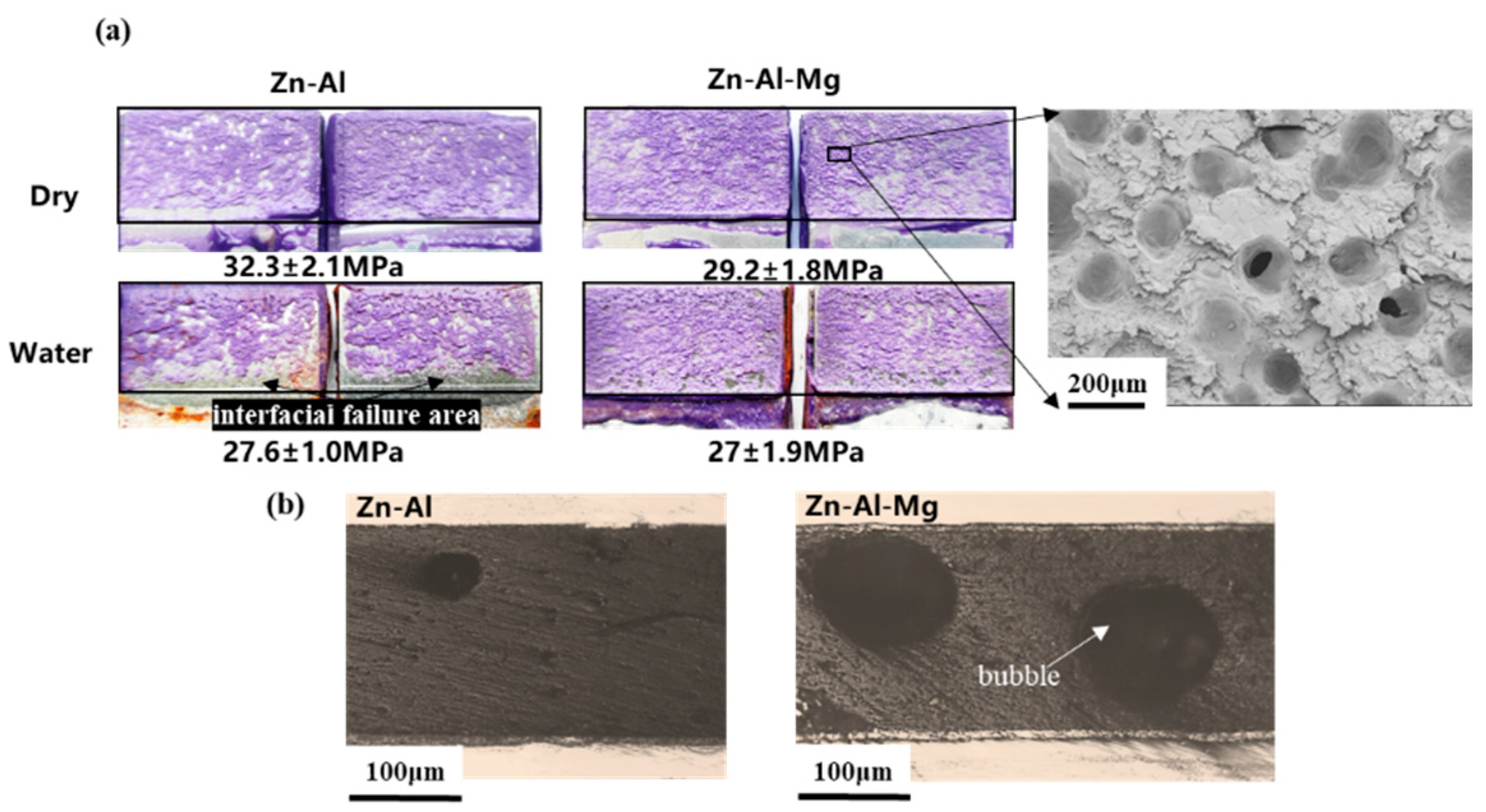Materials 16 03061 g005 Materials 16 03061 g005