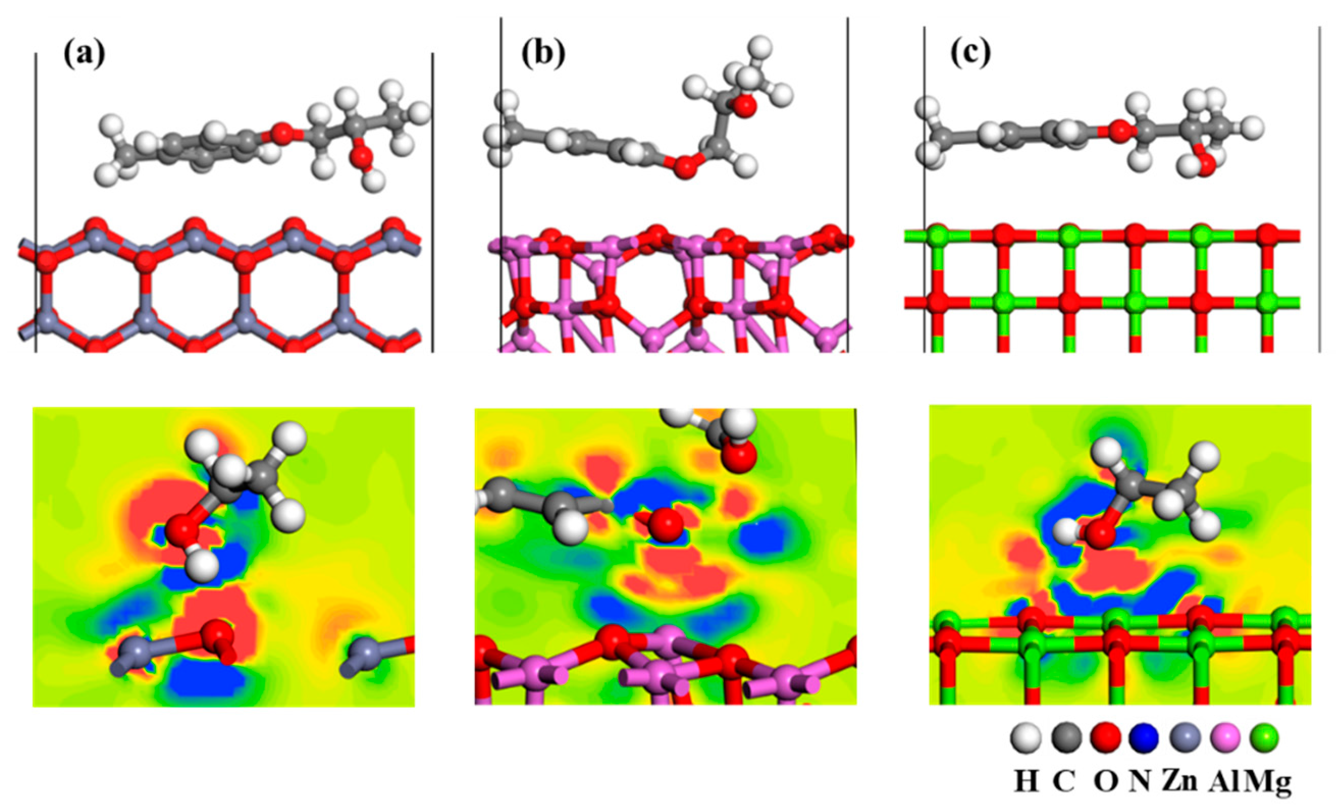 Materials 16 03061 g010 Materials 16 03061 g010