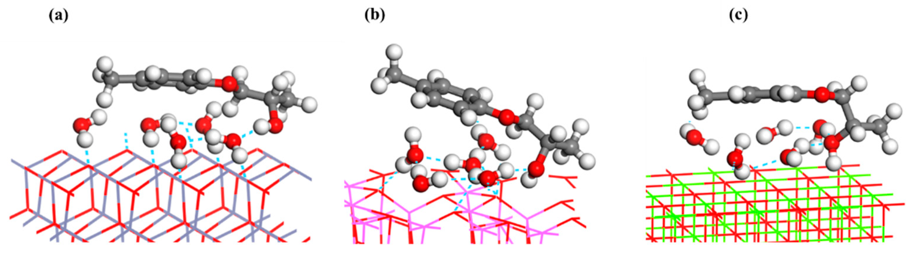 Materials 16 03061 g012 Materials 16 03061 g012
