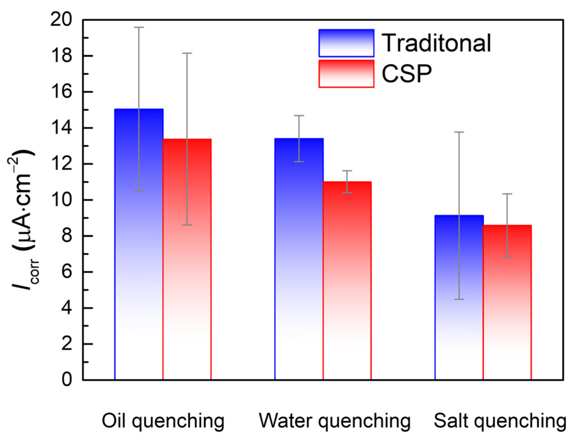 Materials 16 03064 g006 Materials 16 03064 g006