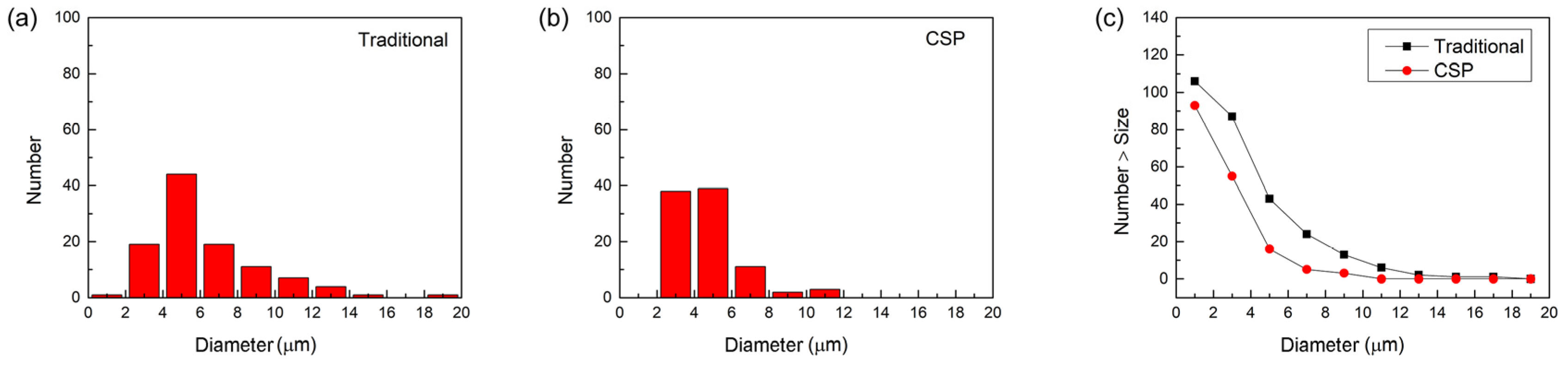 Materials 16 03064 g009 Materials 16 03064 g009