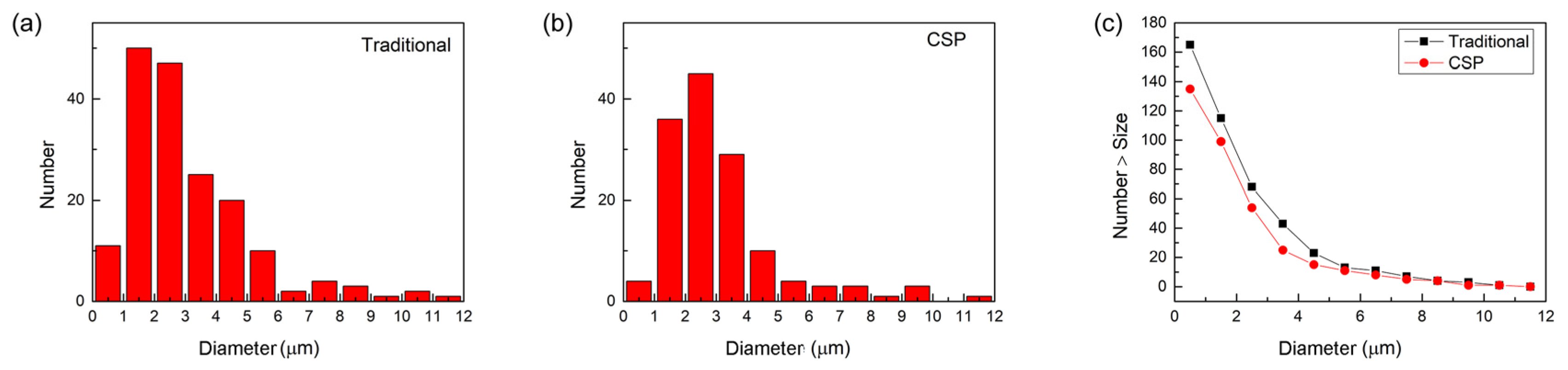Materials 16 03064 g010 Materials 16 03064 g010