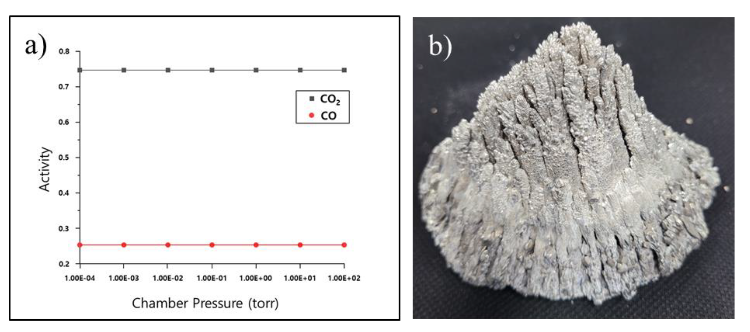 Materials 16 03069 g010