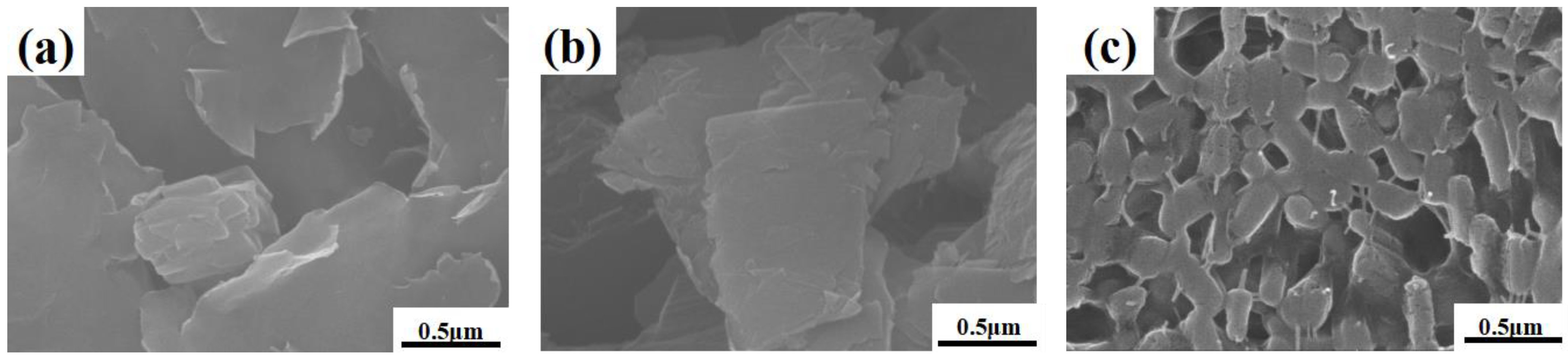 Materials 16 03071 g001