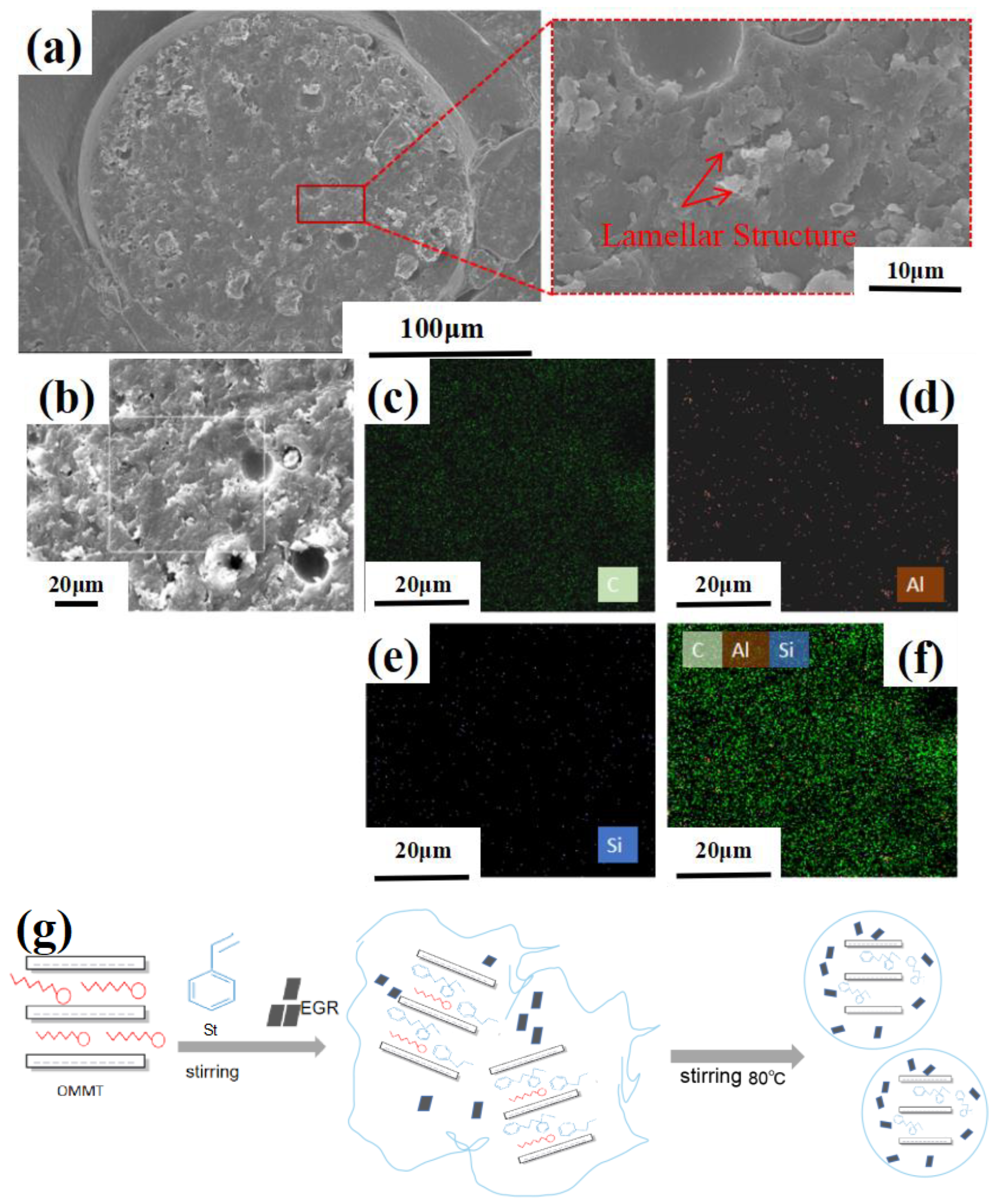 Materials 16 03071 g004