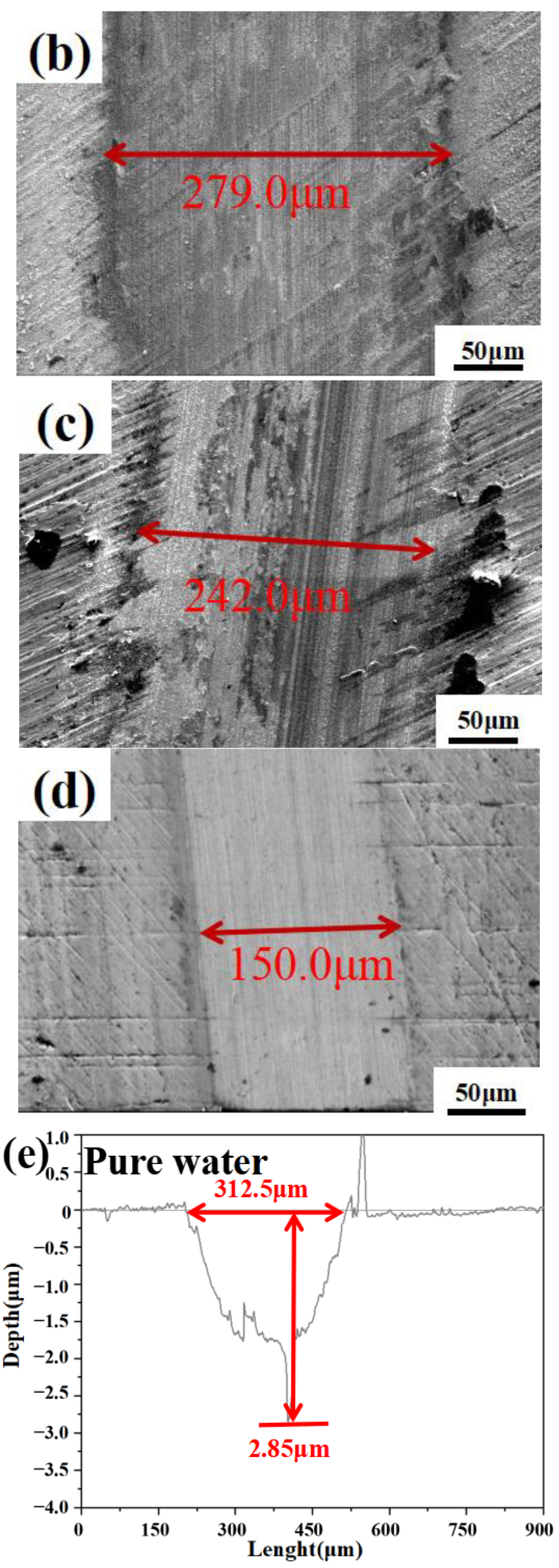 Materials 16 03071 g008b