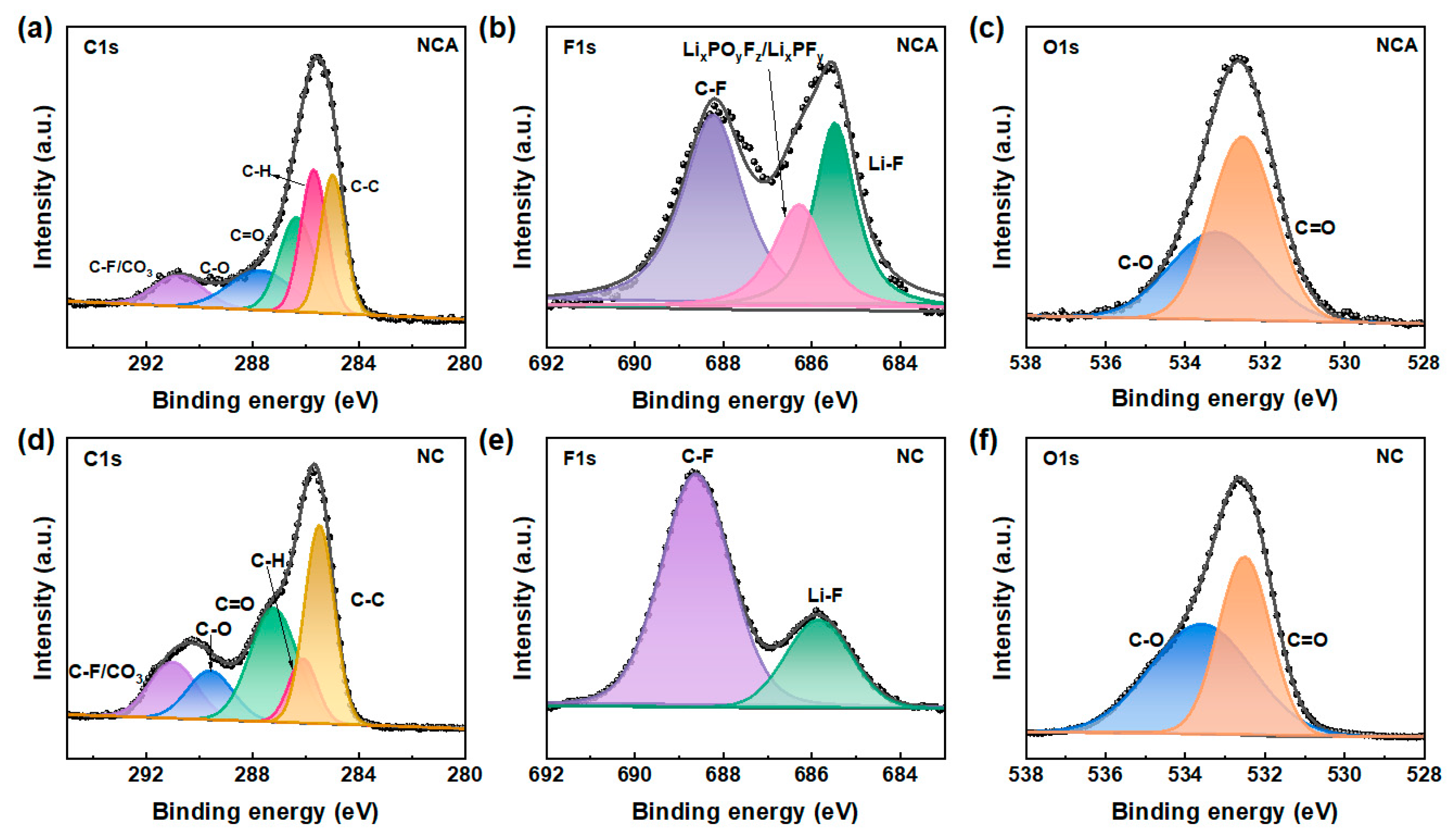 Materials 16 03079 g006