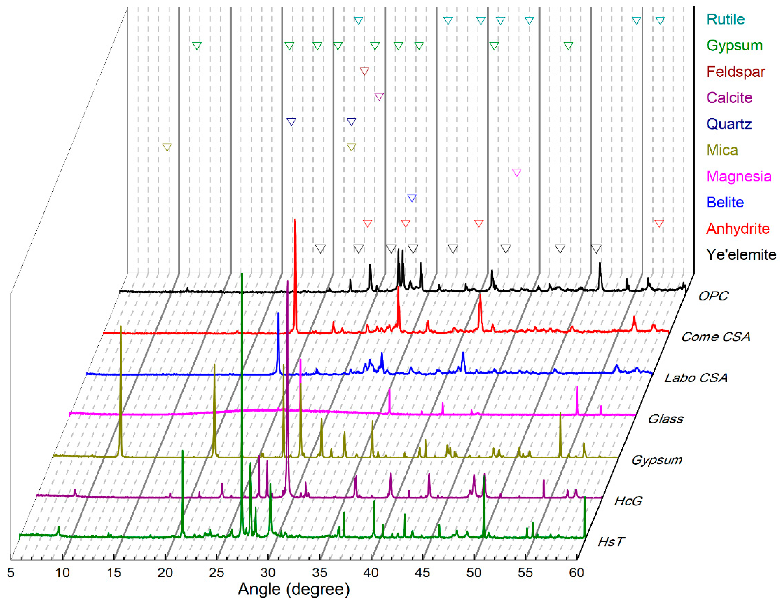 Materials 16 03093 g001