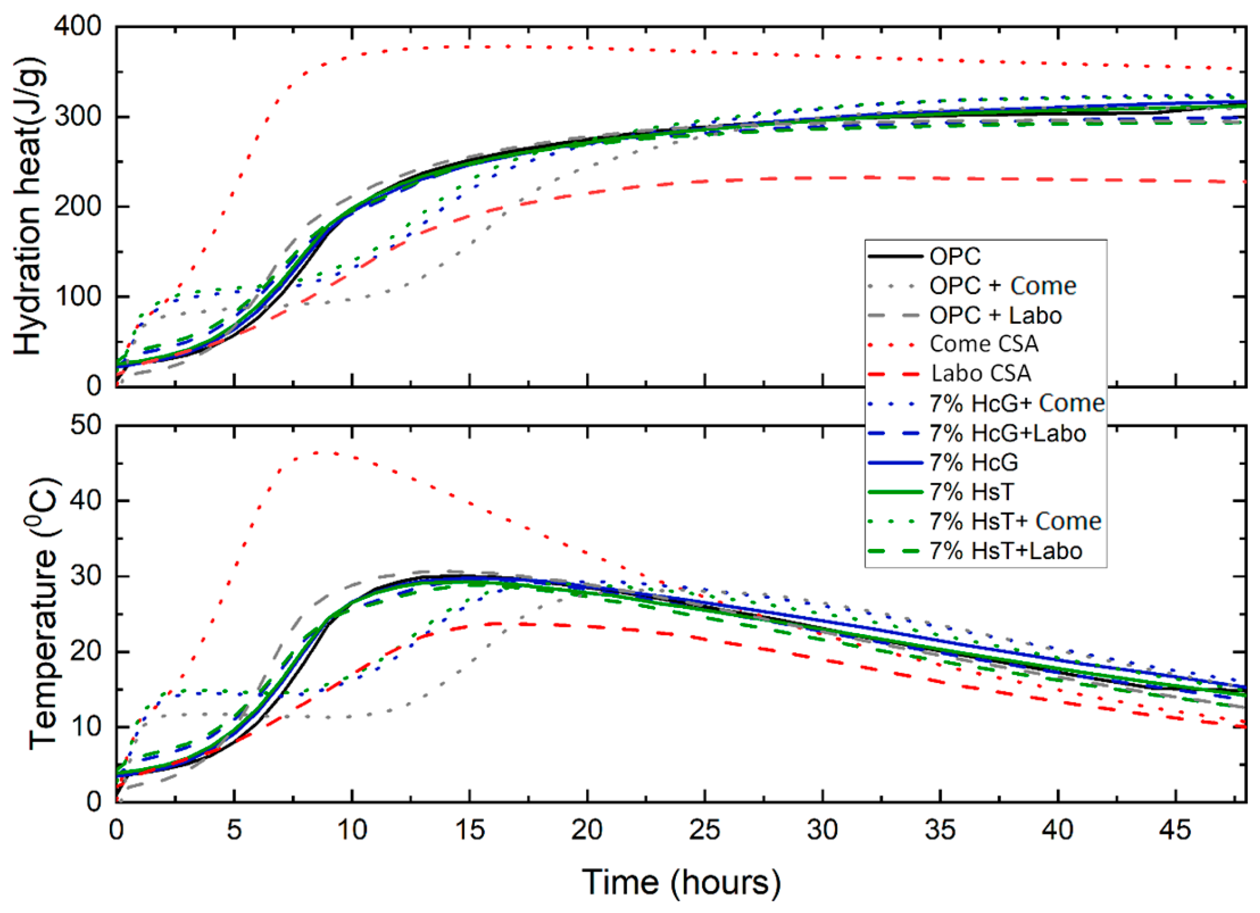 Materials 16 03093 g004