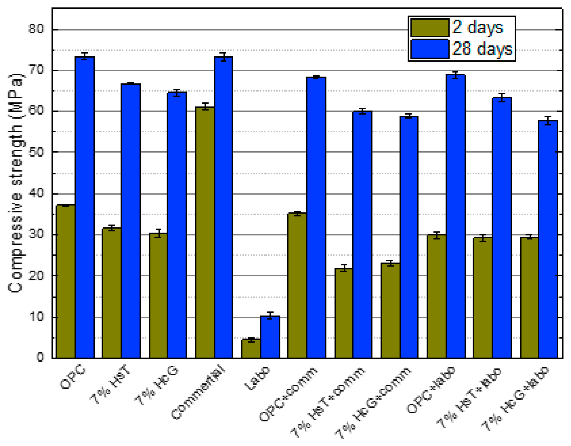 Materials 16 03093 g005