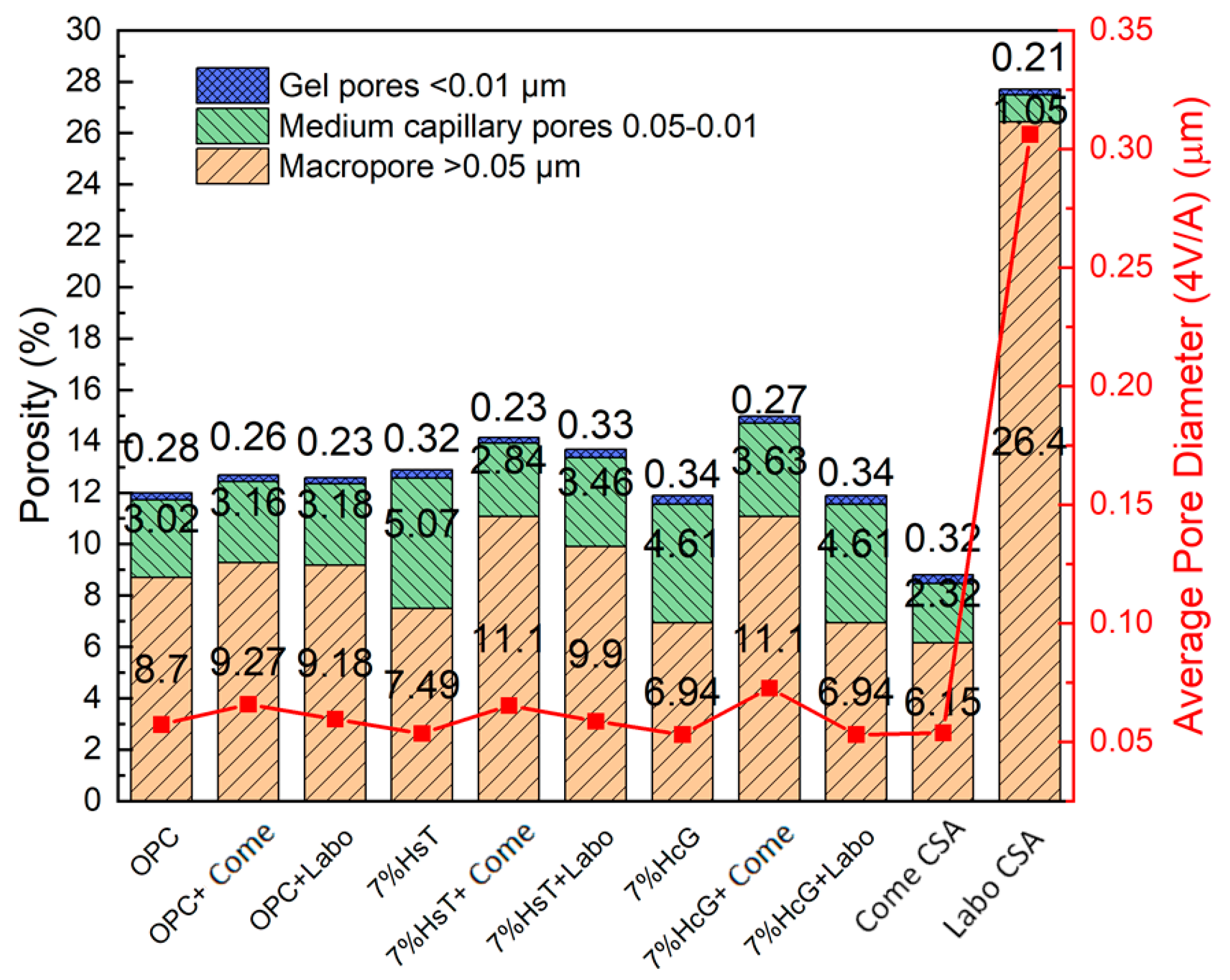 Materials 16 03093 g007