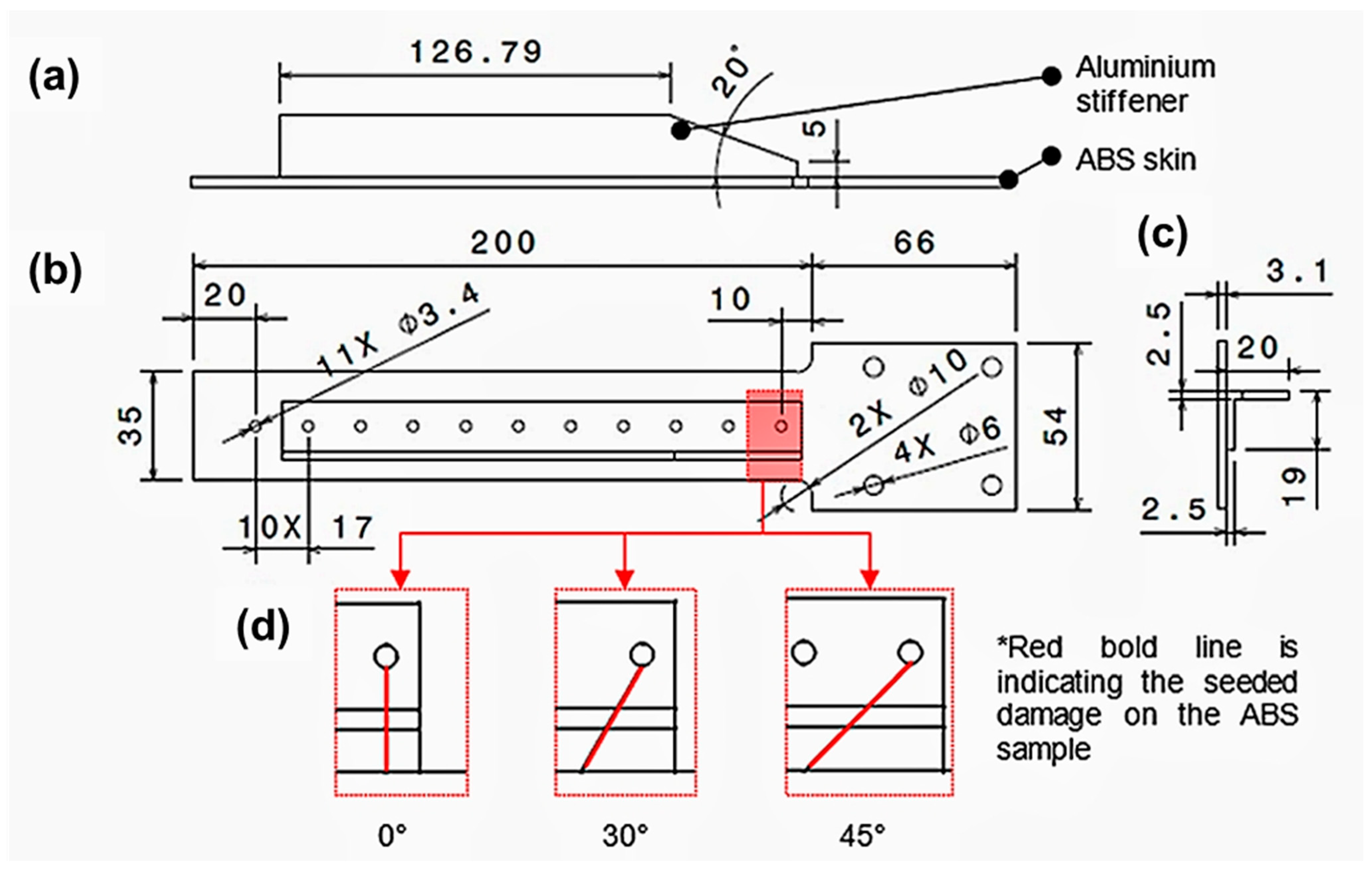 Materials 16 03095 g002