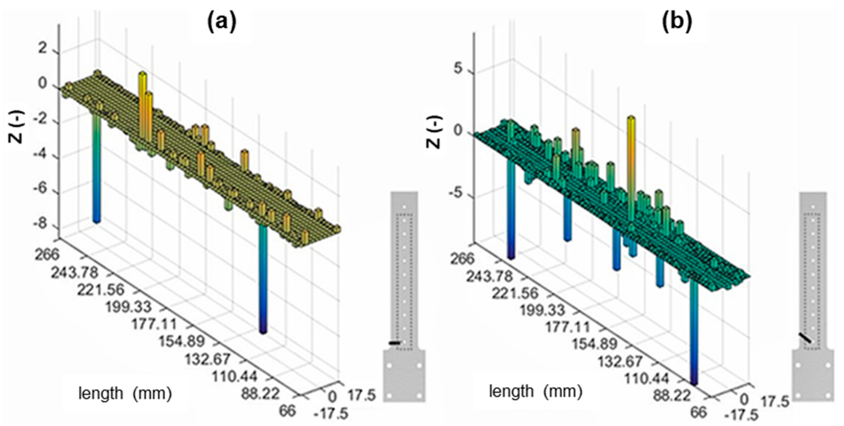 Materials 16 03095 g005