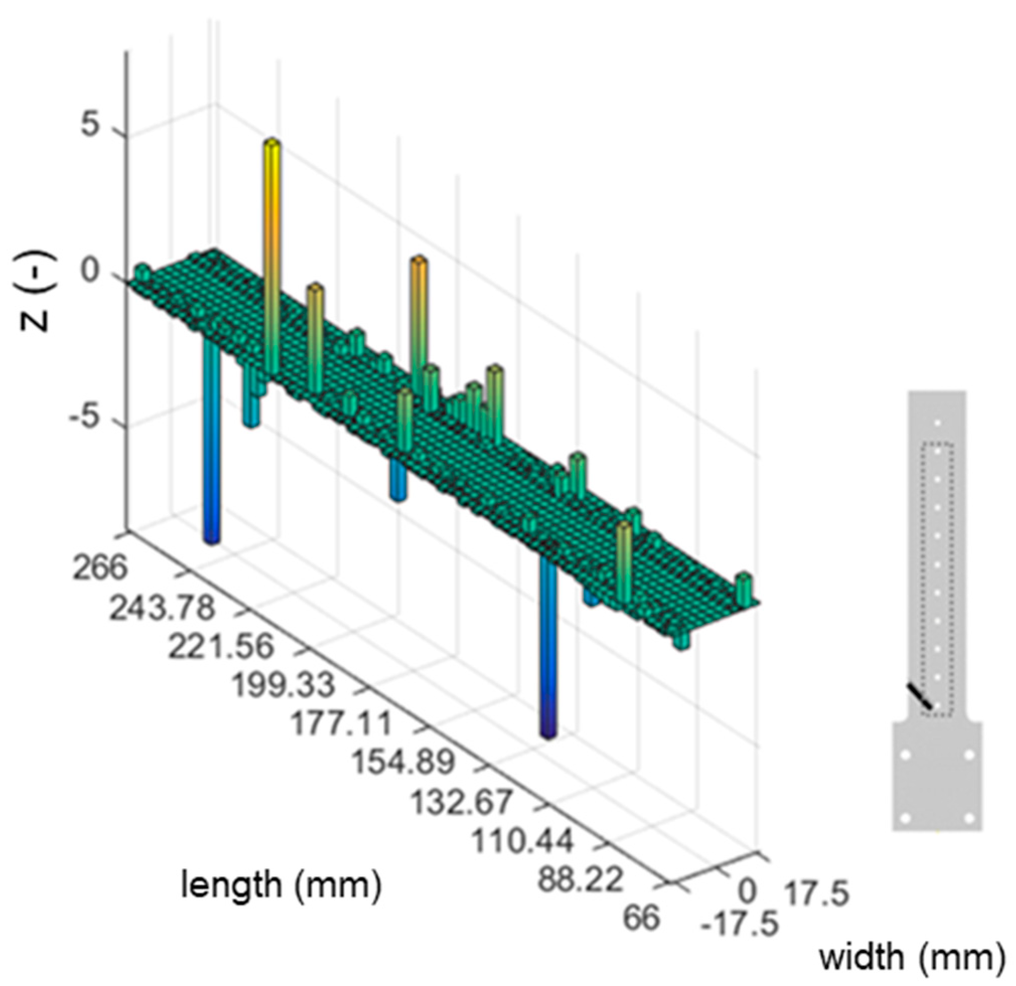 Materials 16 03095 g006