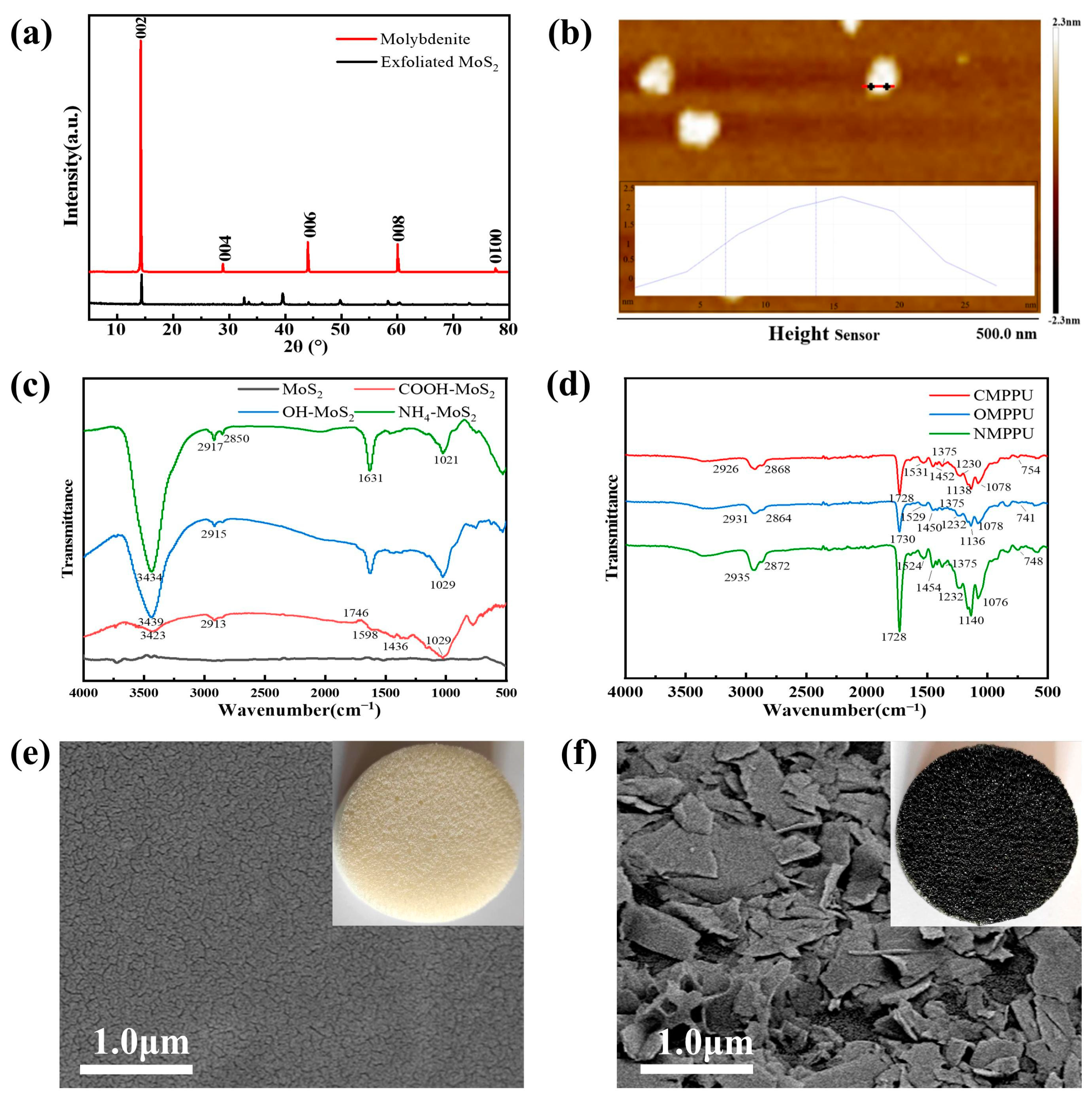 Materials 16 03105 g002