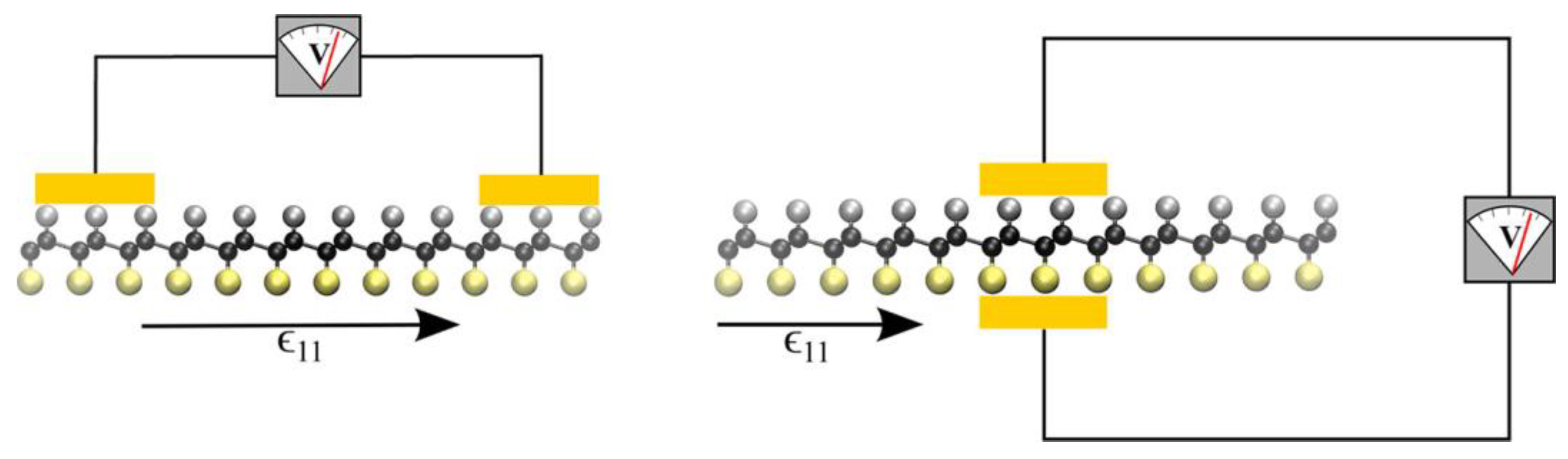 Materials 16 03107 g004