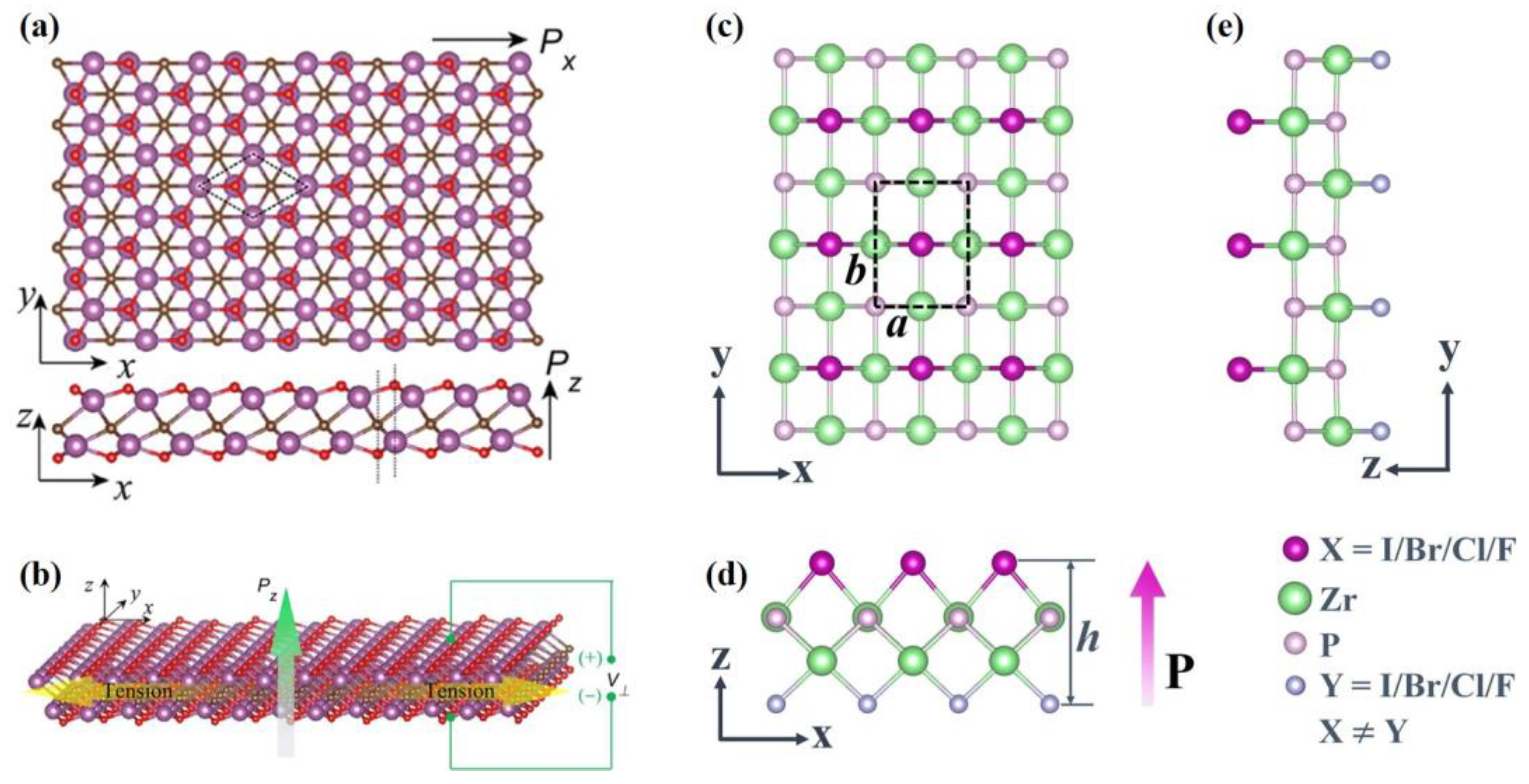 Materials 16 03107 g014