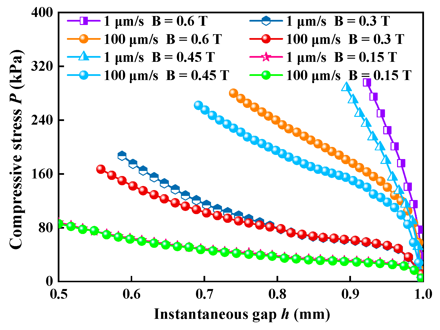 Materials 16 03109 g004