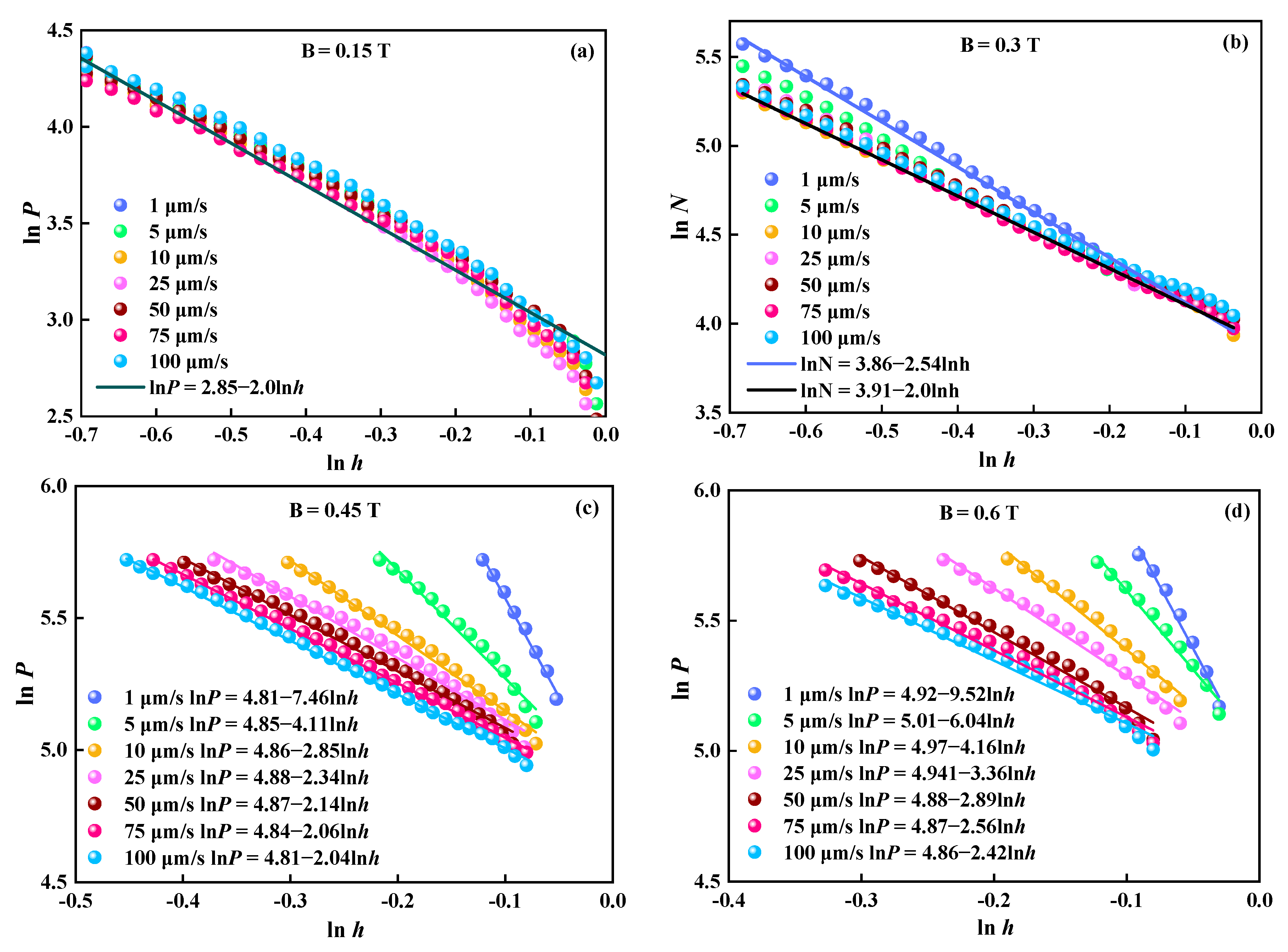 Materials 16 03109 g005