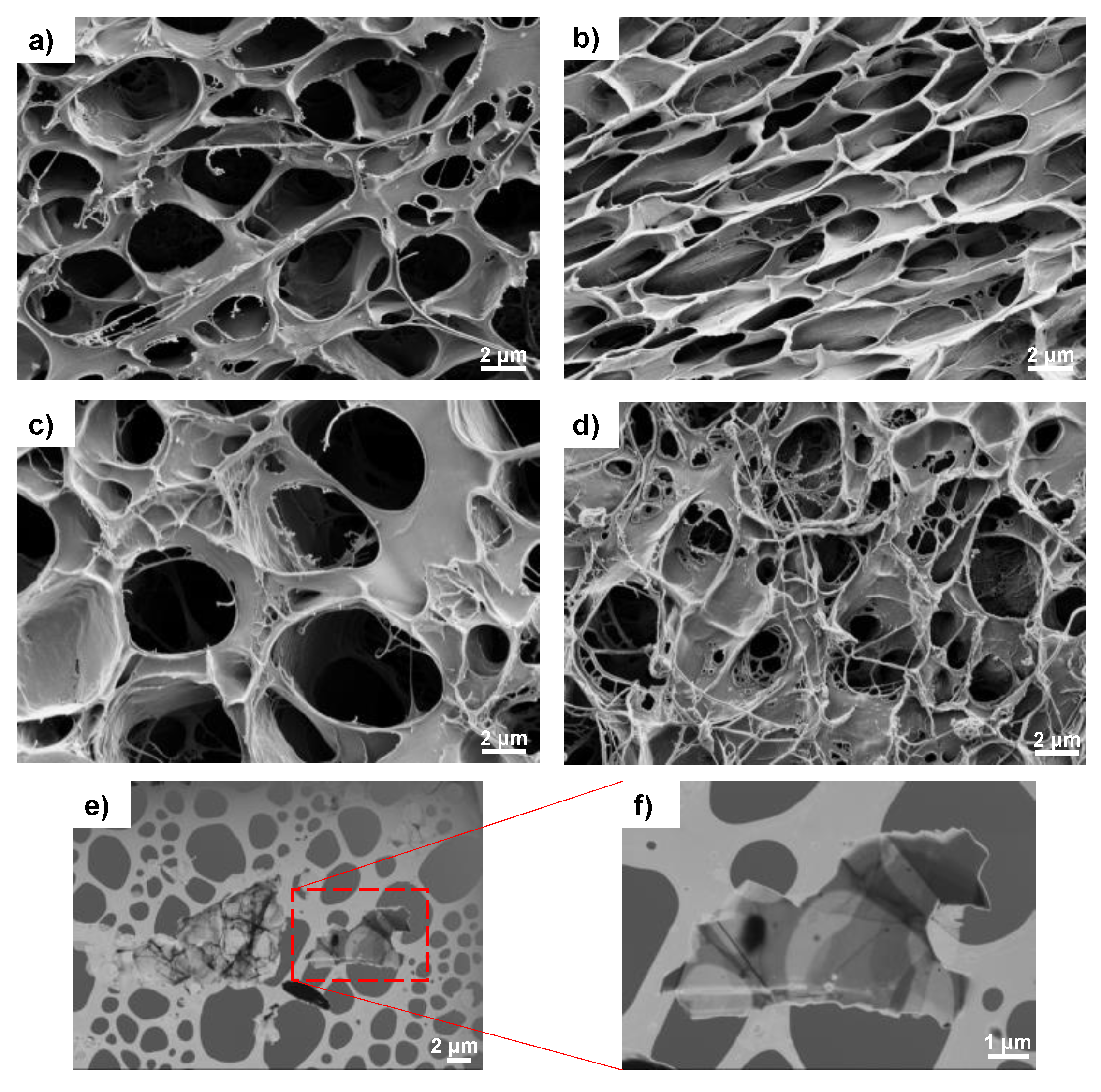 Materials 16 03114 g002 Materials 16 03114 g002