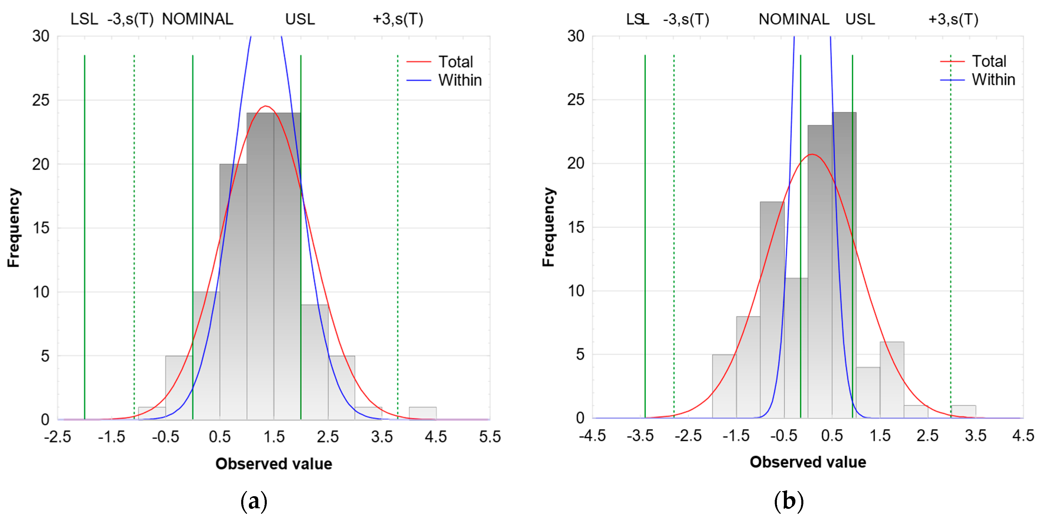 Materials 16 03119 g003 Materials 16 03119 g003
