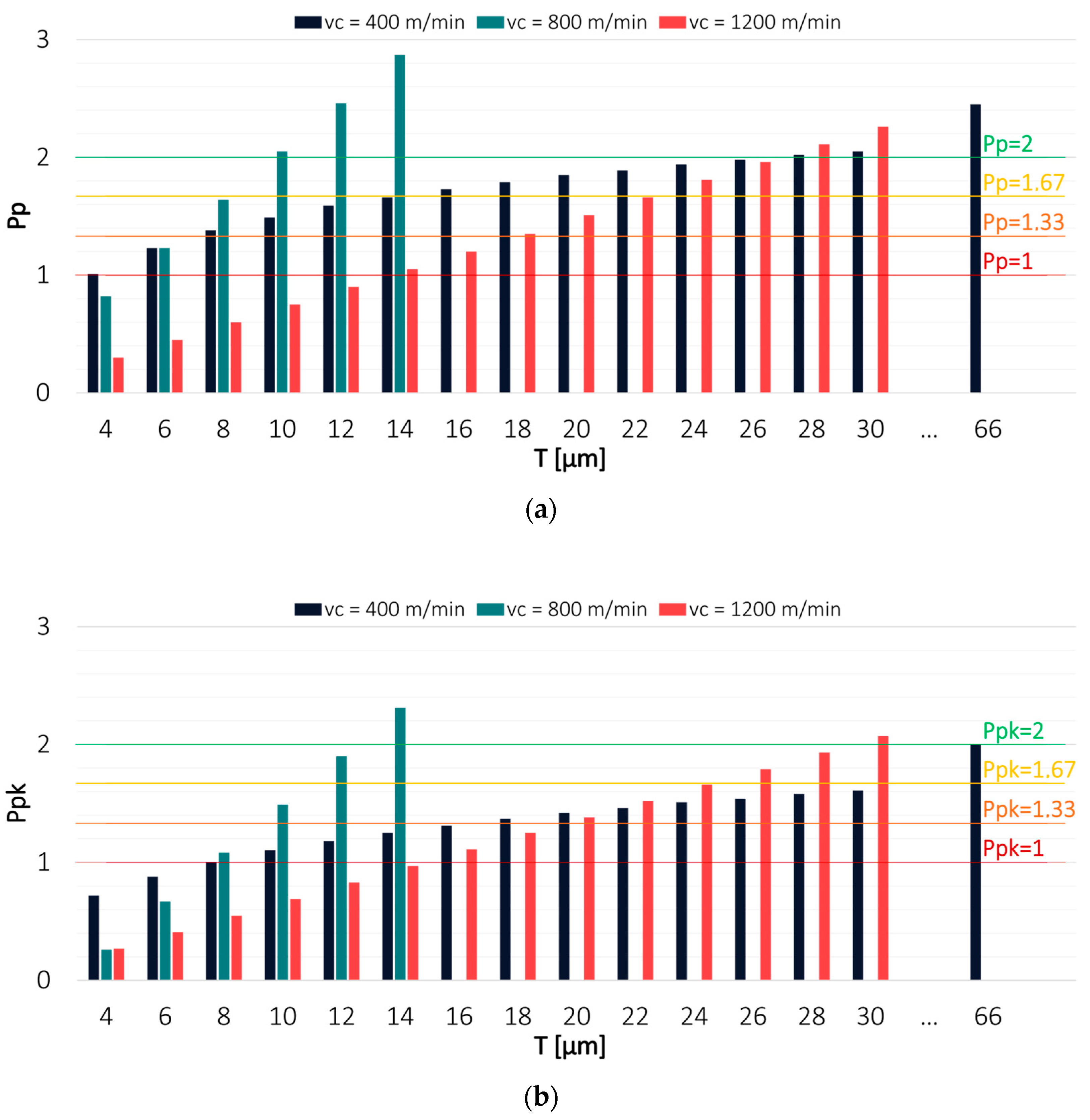 Materials 16 03119 g004 Materials 16 03119 g004