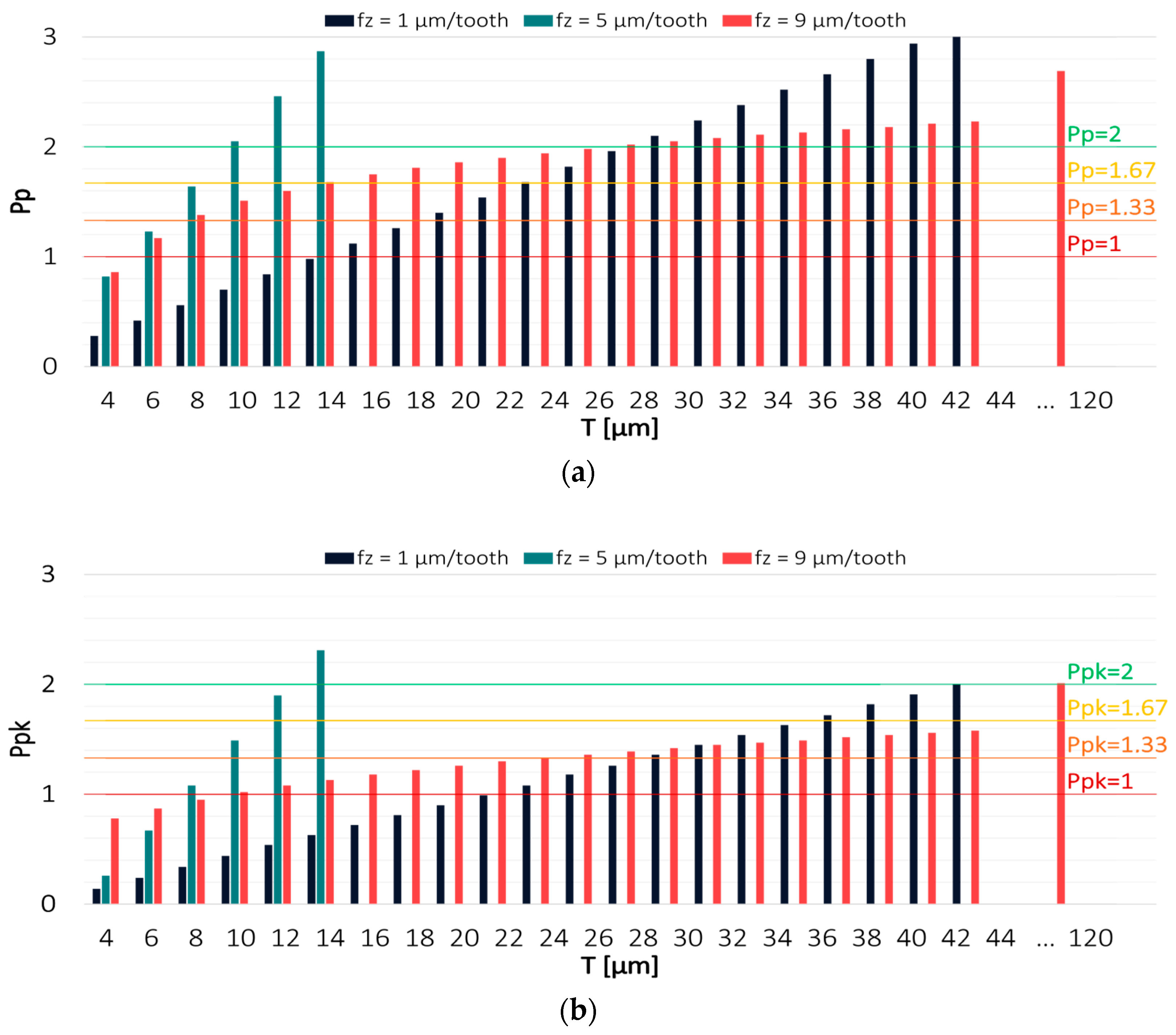 Materials 16 03119 g006 Materials 16 03119 g006