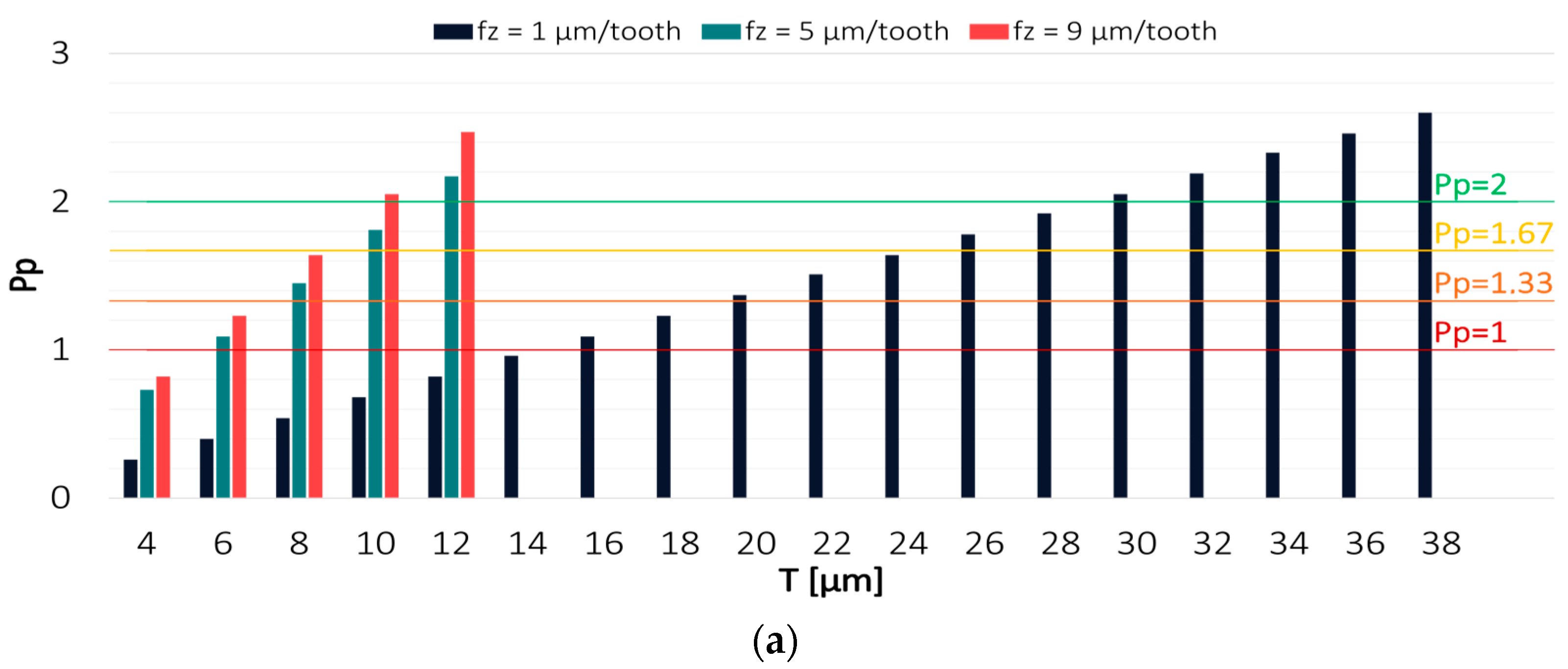Materials 16 03119 g007a Materials 16 03119 g007a